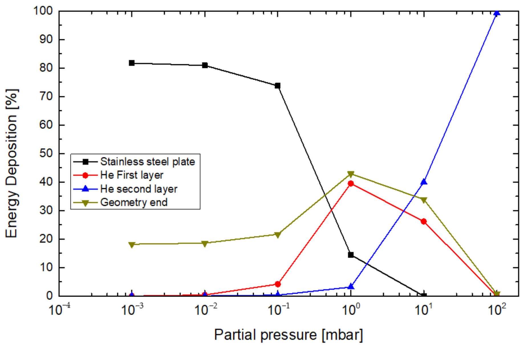 Metals 11 00601 g006