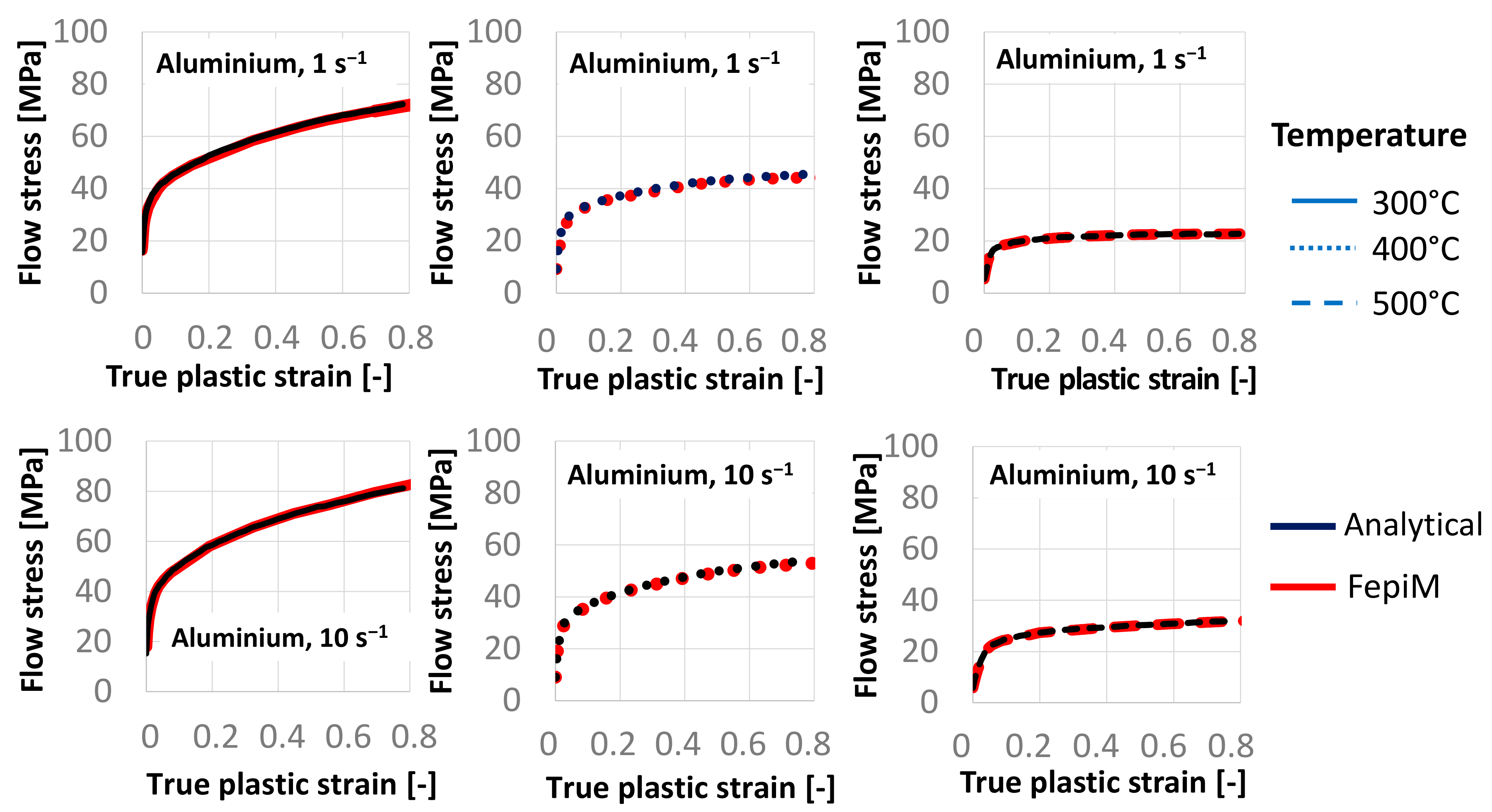 Metals 11 00602 g007