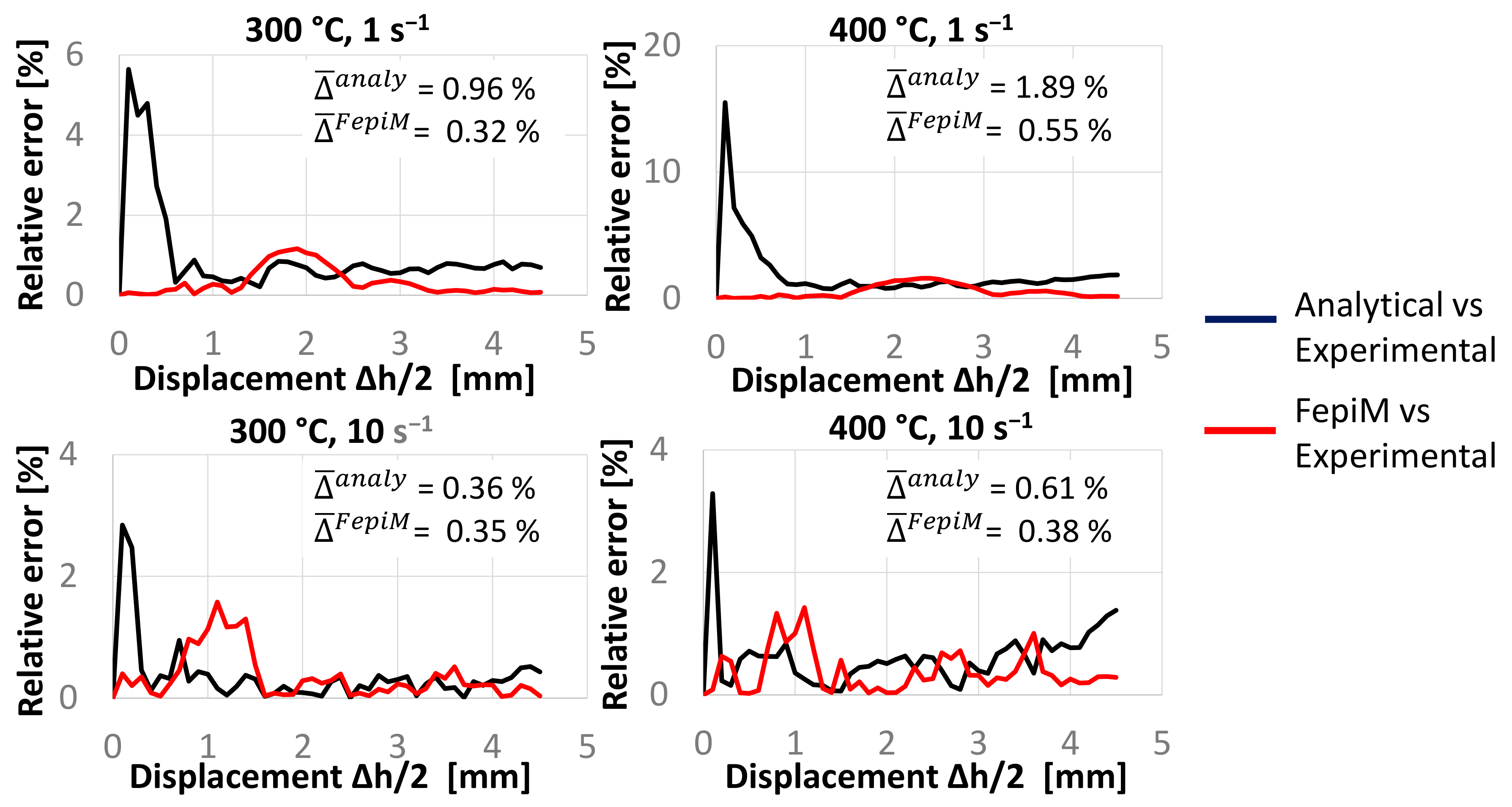Metals 11 00602 g009