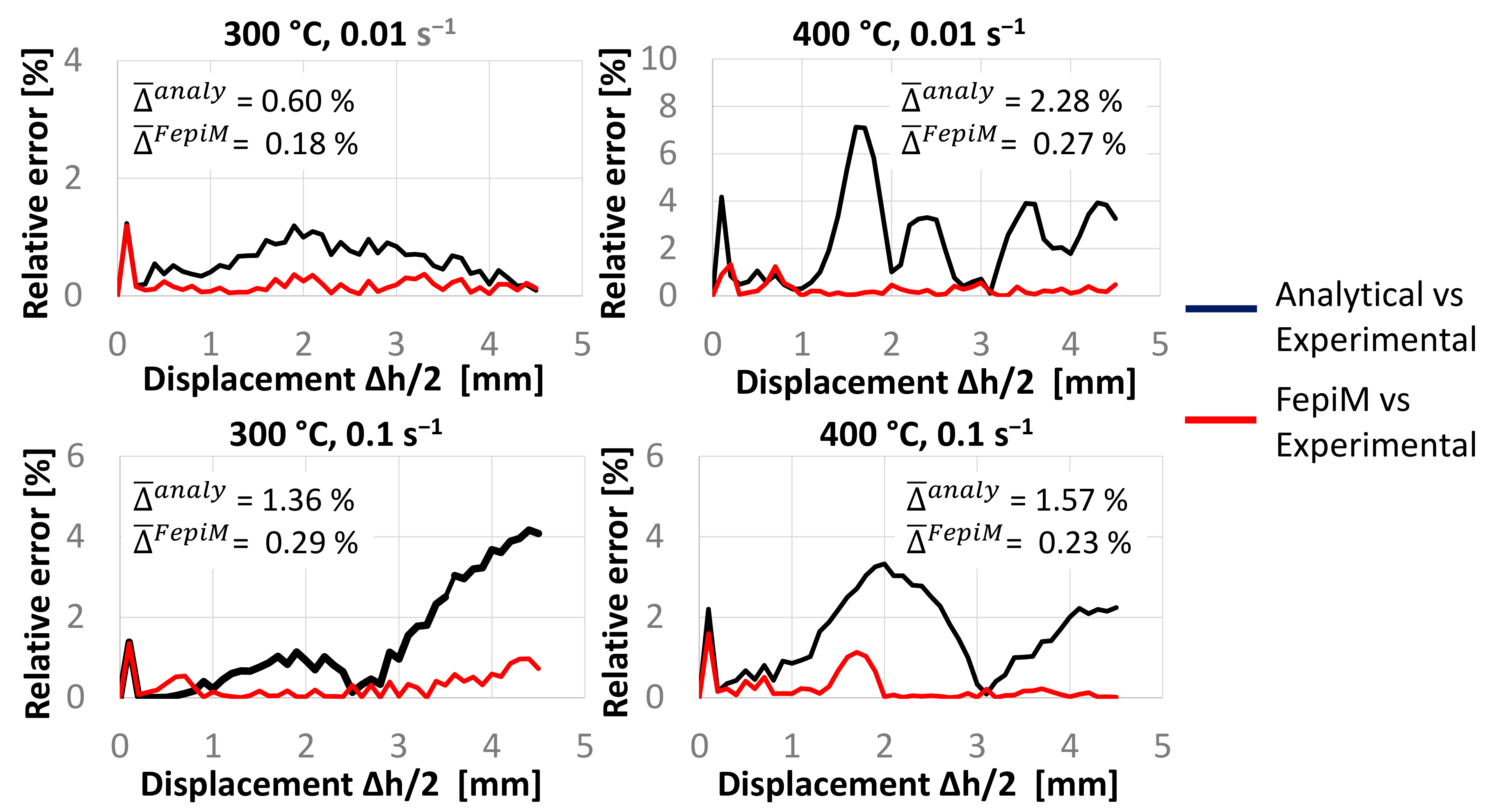 Metals 11 00602 g010