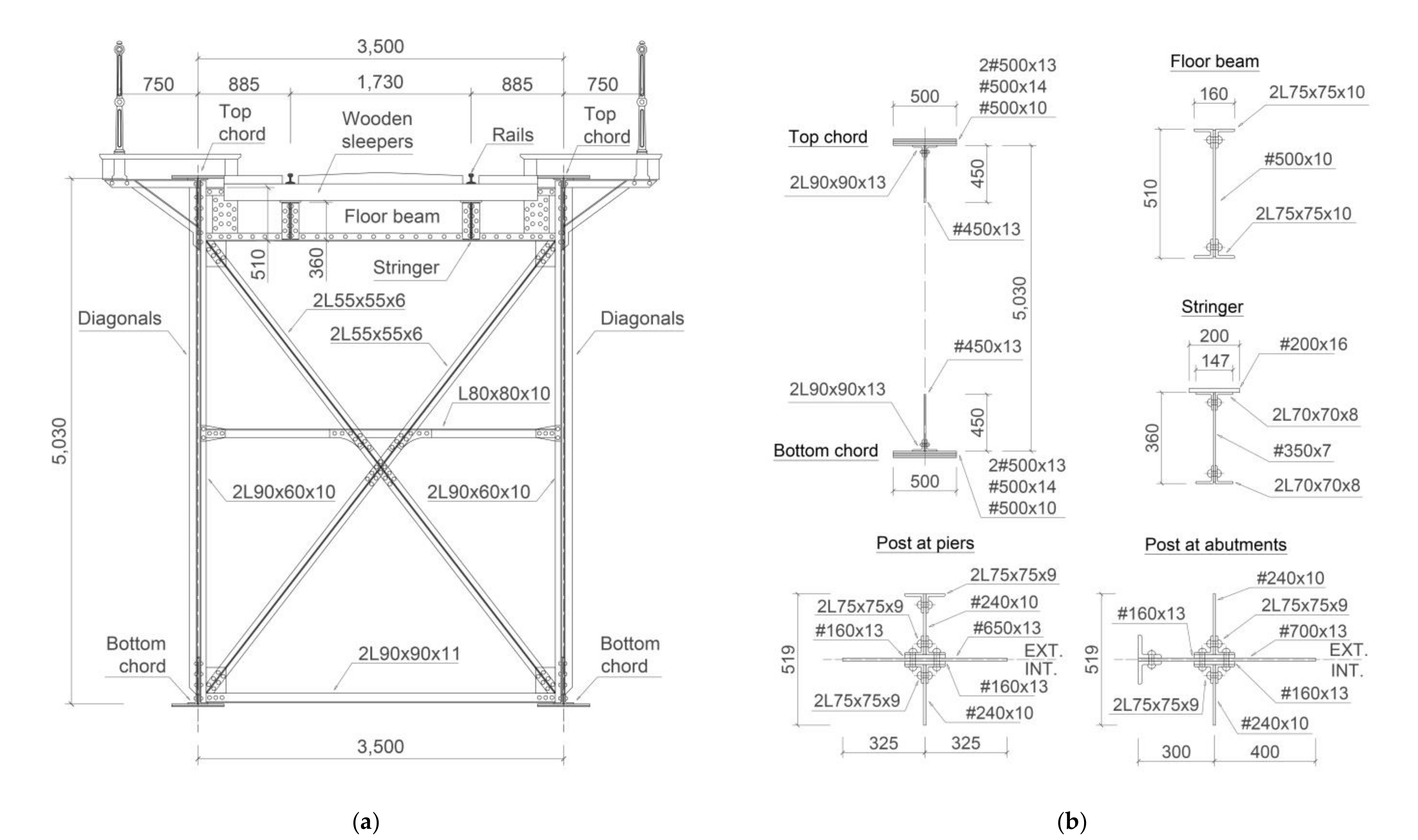 Metals 11 00603 g002 Metals 11 00603 g002
