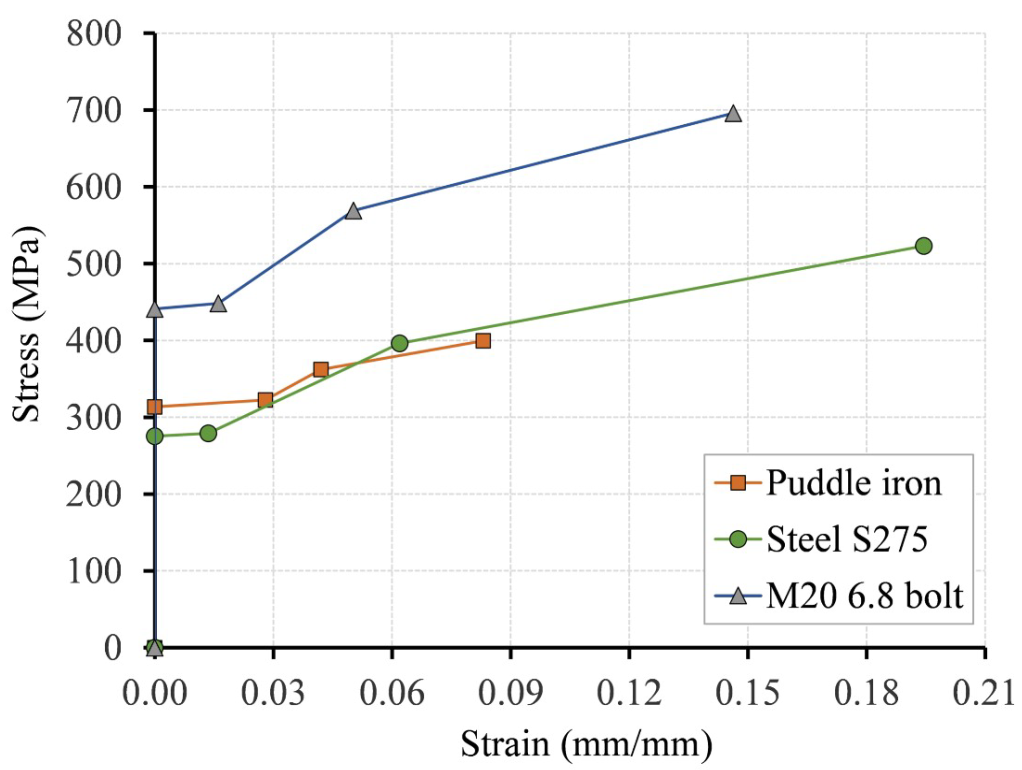 Metals 11 00603 g011 Metals 11 00603 g011