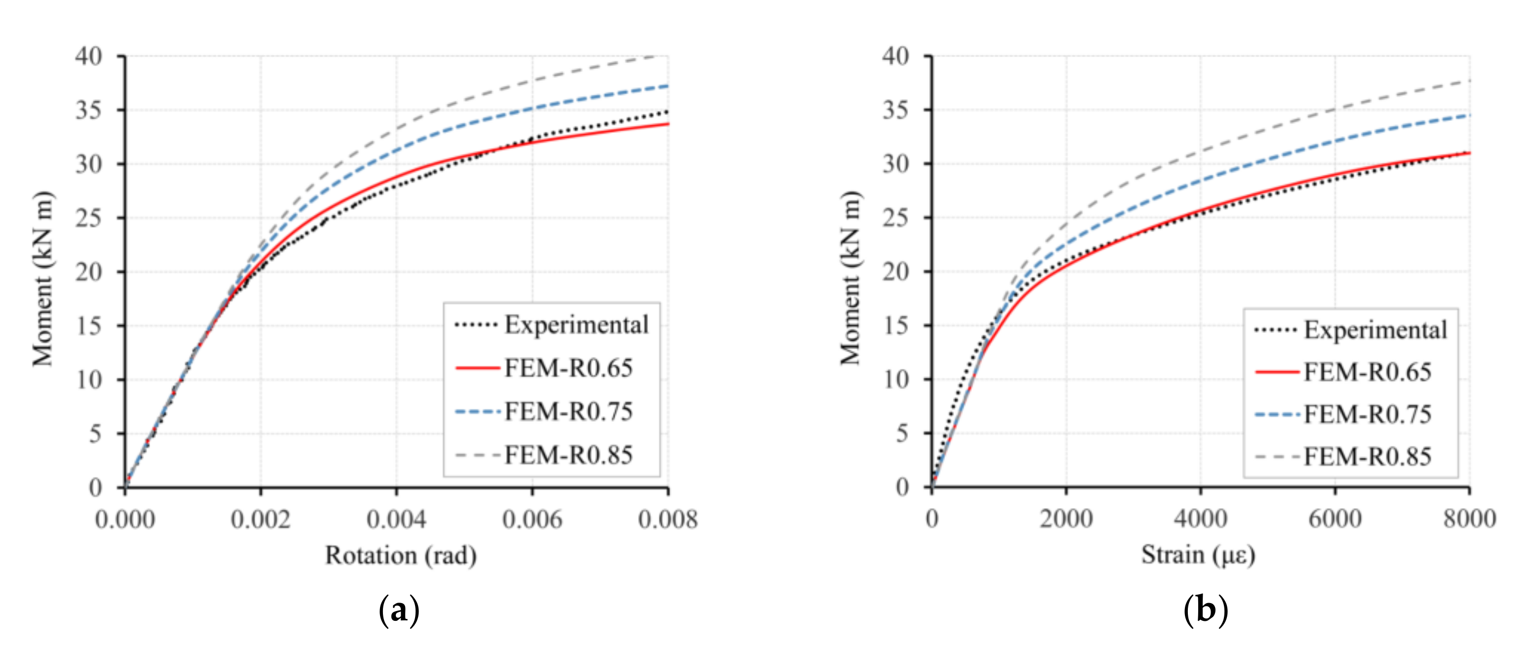 Metals 11 00603 g012 Metals 11 00603 g012