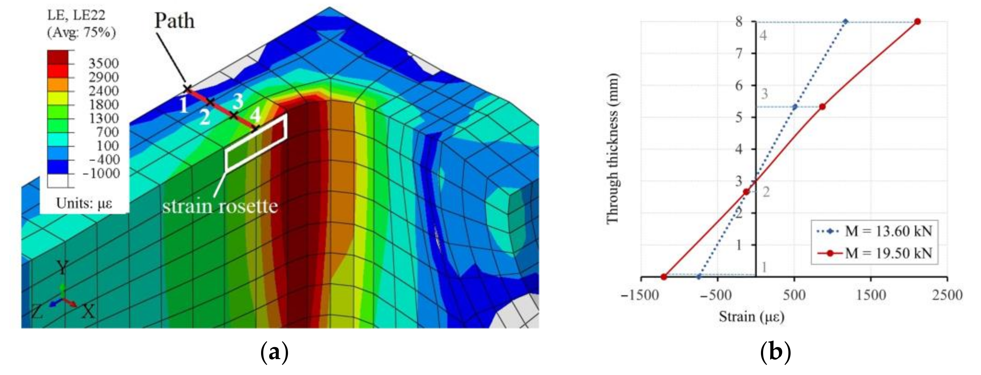 Metals 11 00603 g014 Metals 11 00603 g014