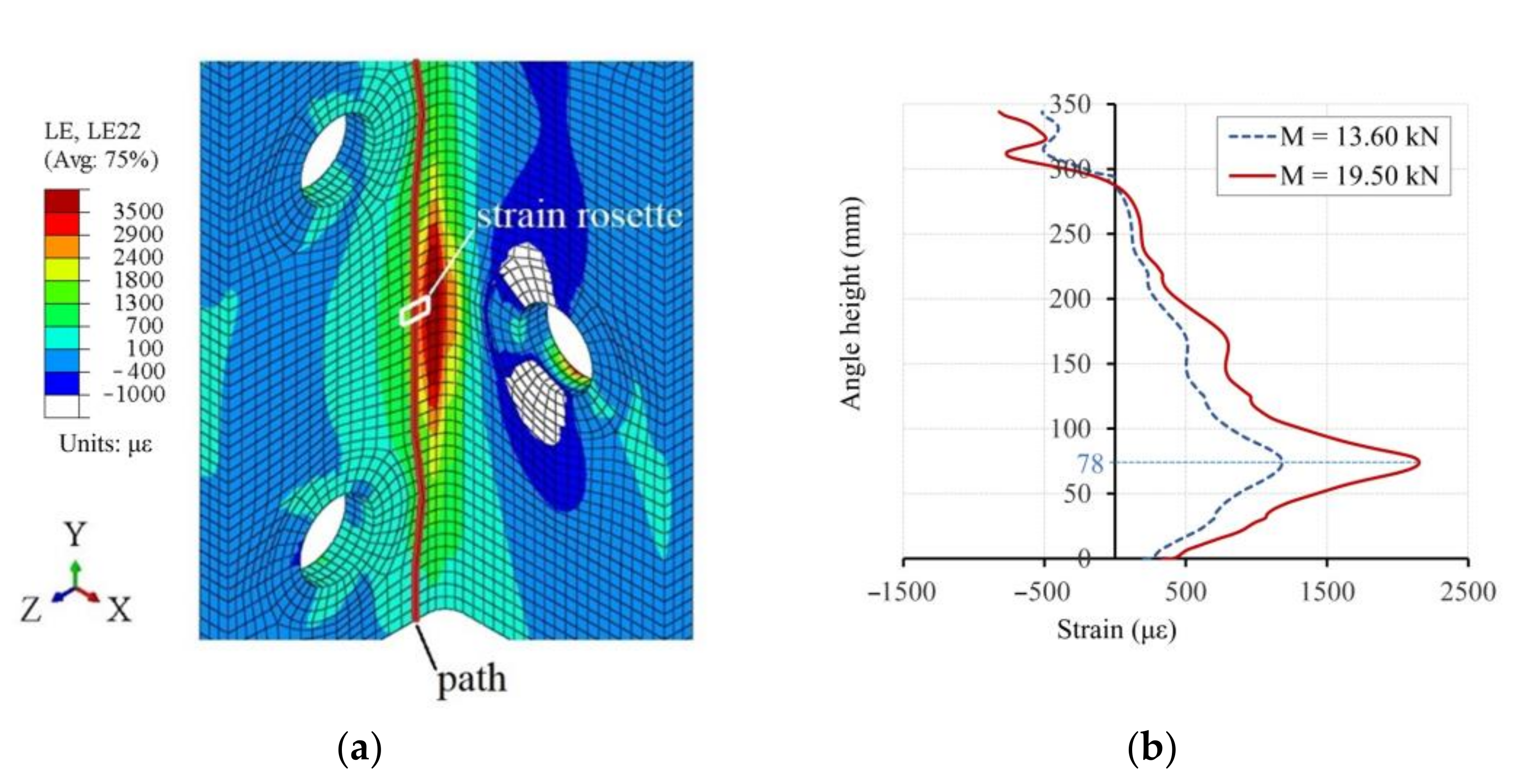 Metals 11 00603 g015 Metals 11 00603 g015