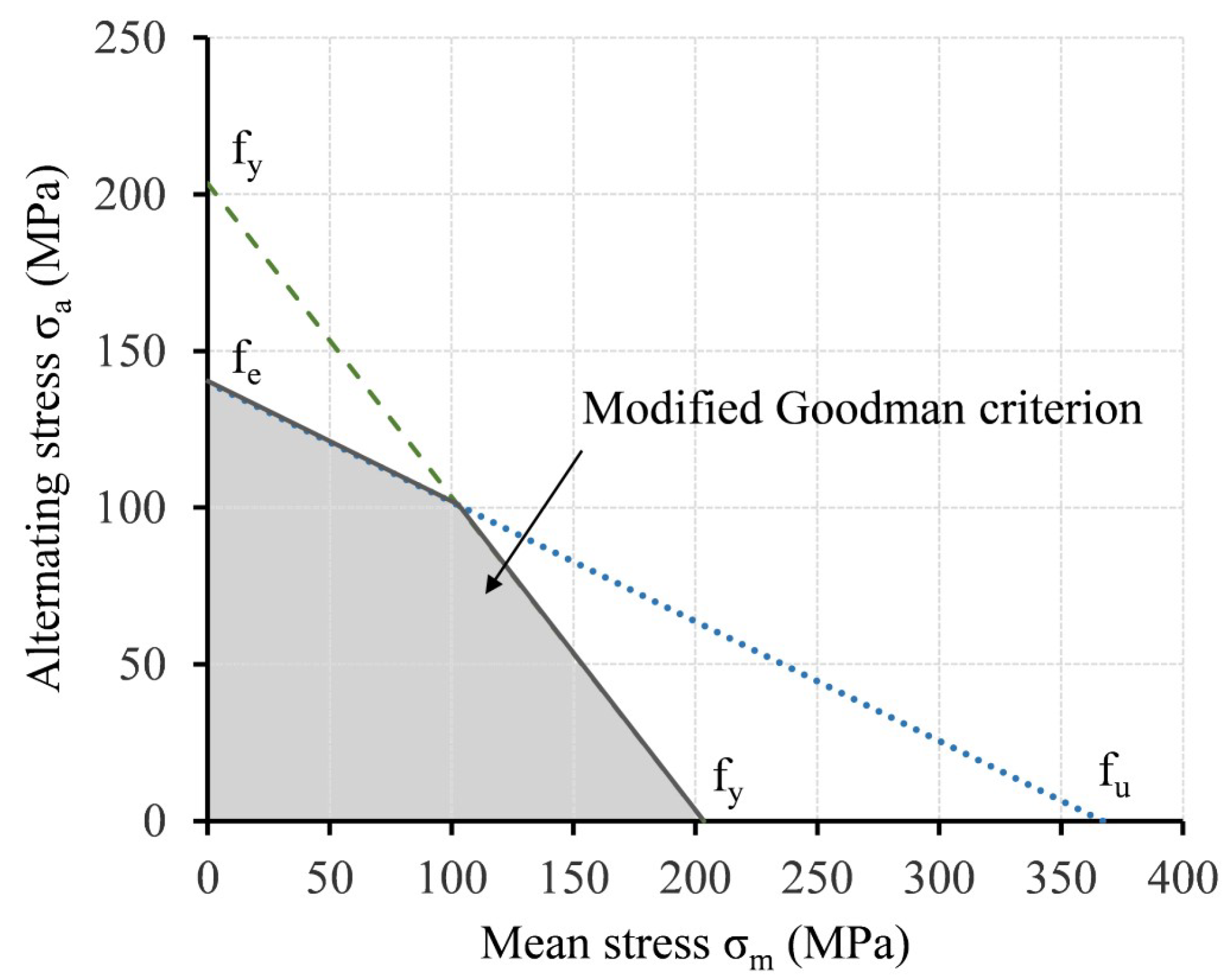 Metals 11 00603 g017 Metals 11 00603 g017