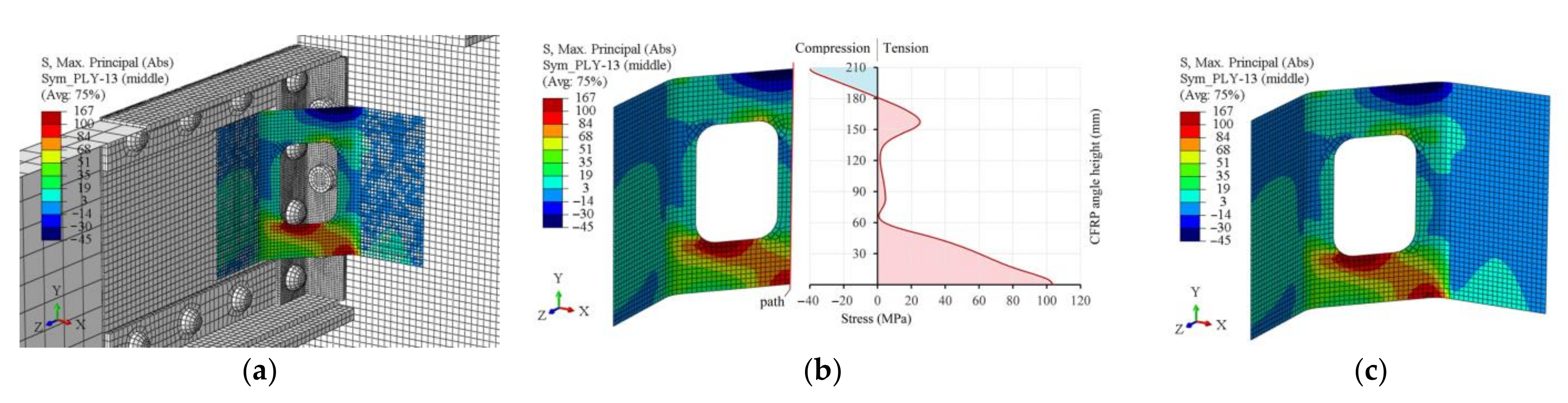 Metals 11 00603 g021 Metals 11 00603 g021