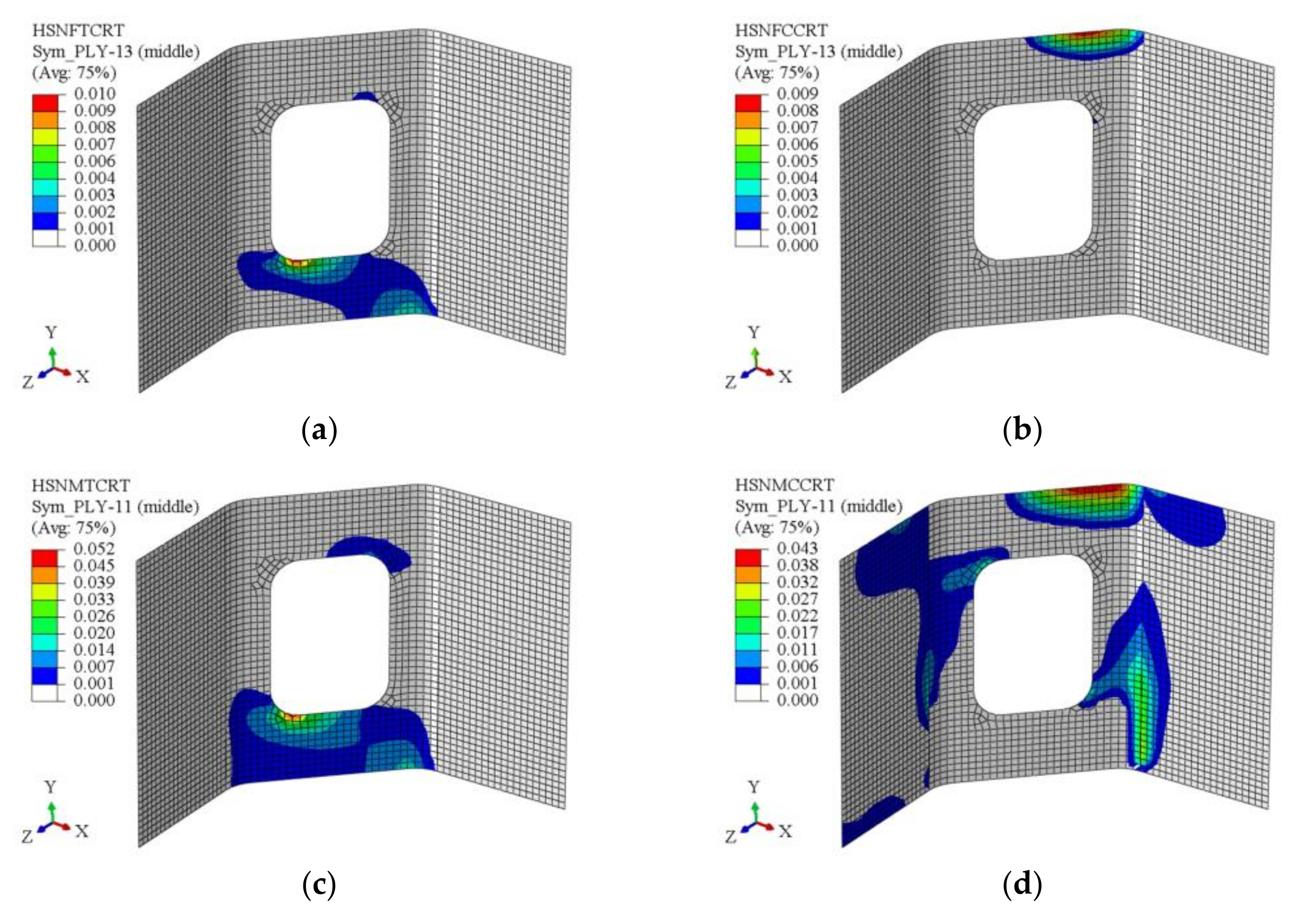 Metals 11 00603 g022 Metals 11 00603 g022
