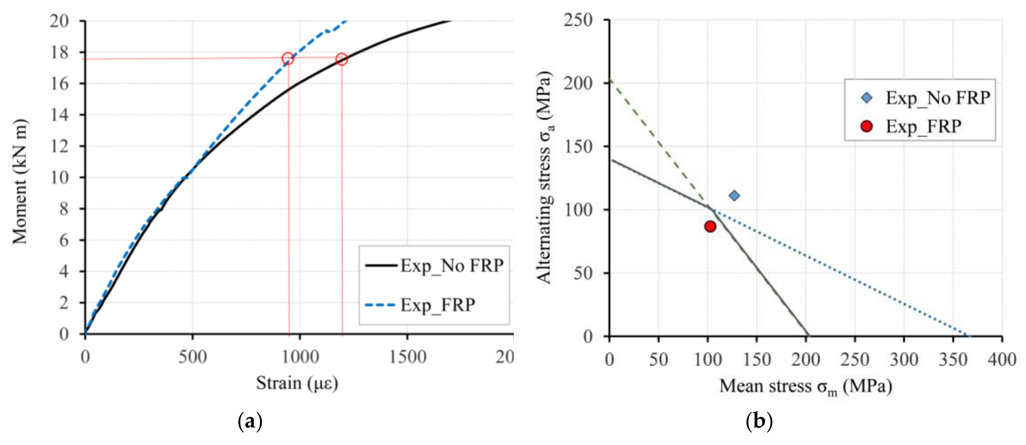 Metals 11 00603 g025 Metals 11 00603 g025