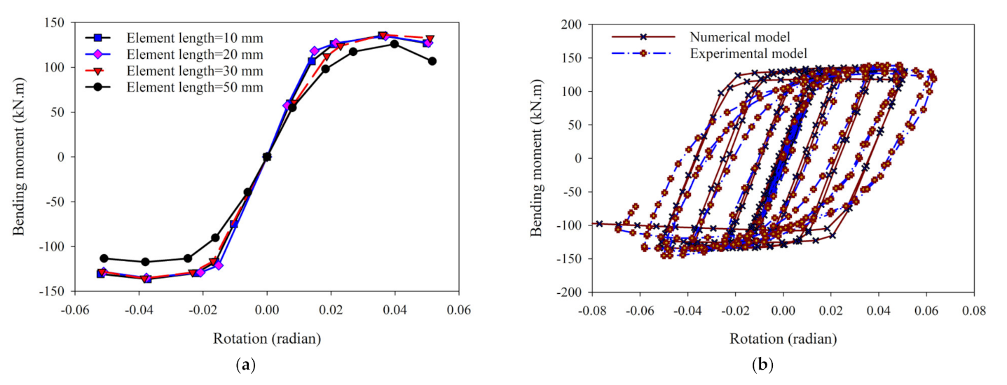 Metals 11 00604 g003