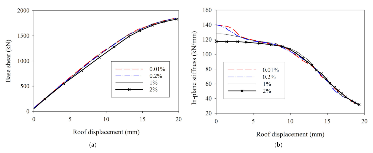 Metals 11 00604 g006