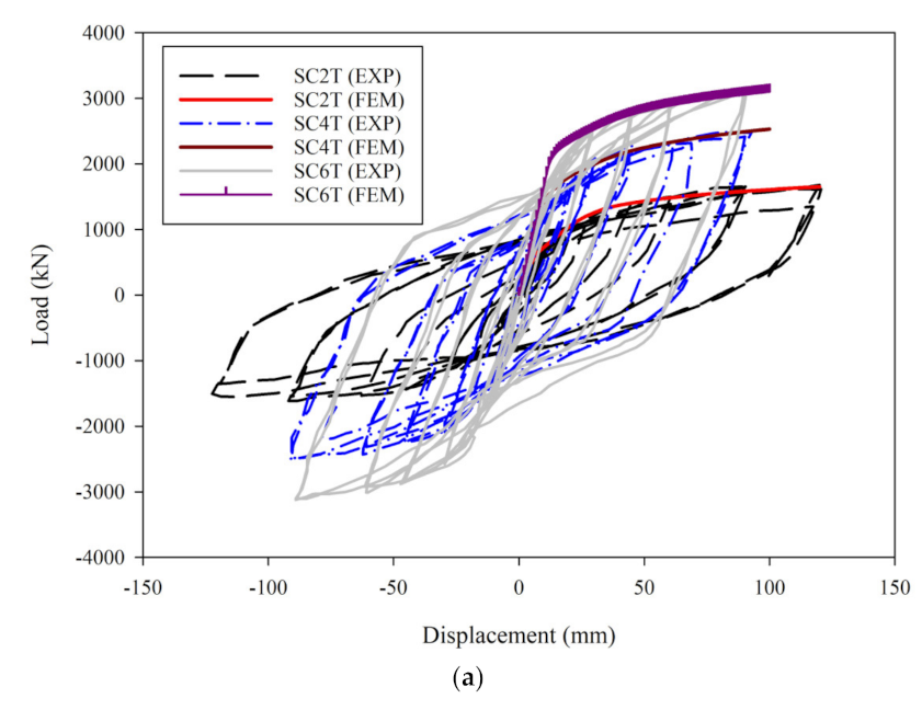 Metals 11 00604 g008a