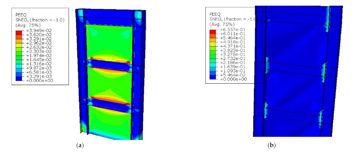 Metals 11 00604 g010