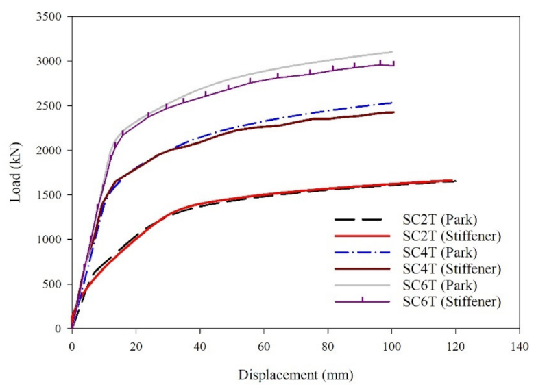Metals 11 00604 g012