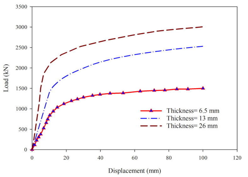 Metals 11 00604 g013