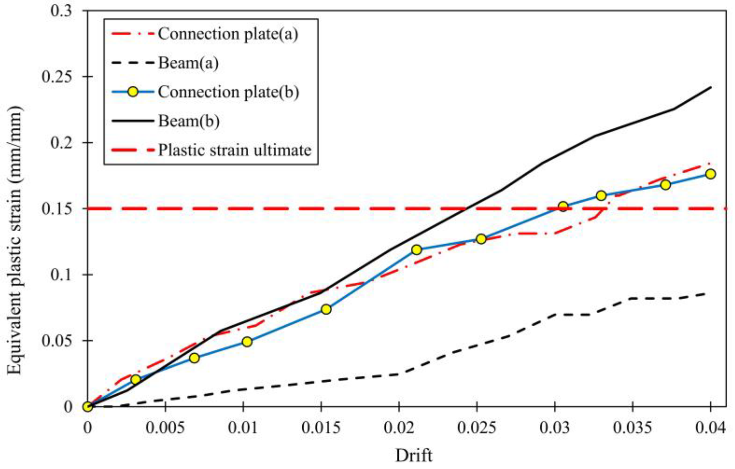 Metals 11 00604 g015