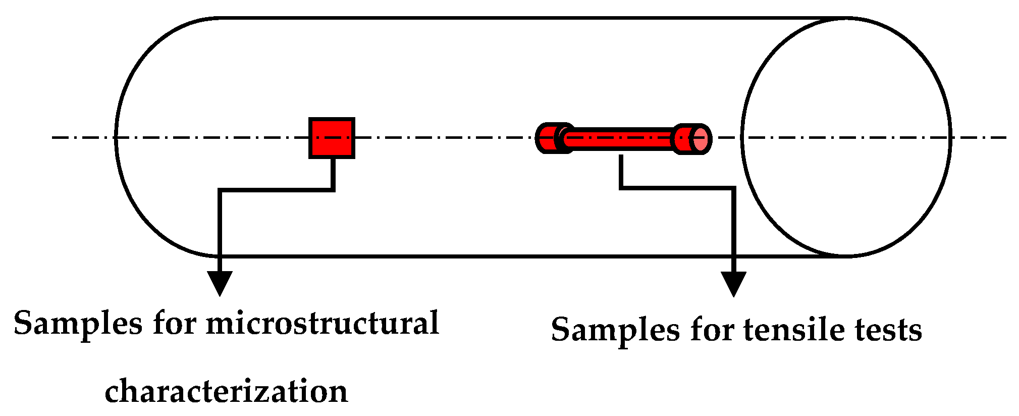 Metals 11 00606 g001