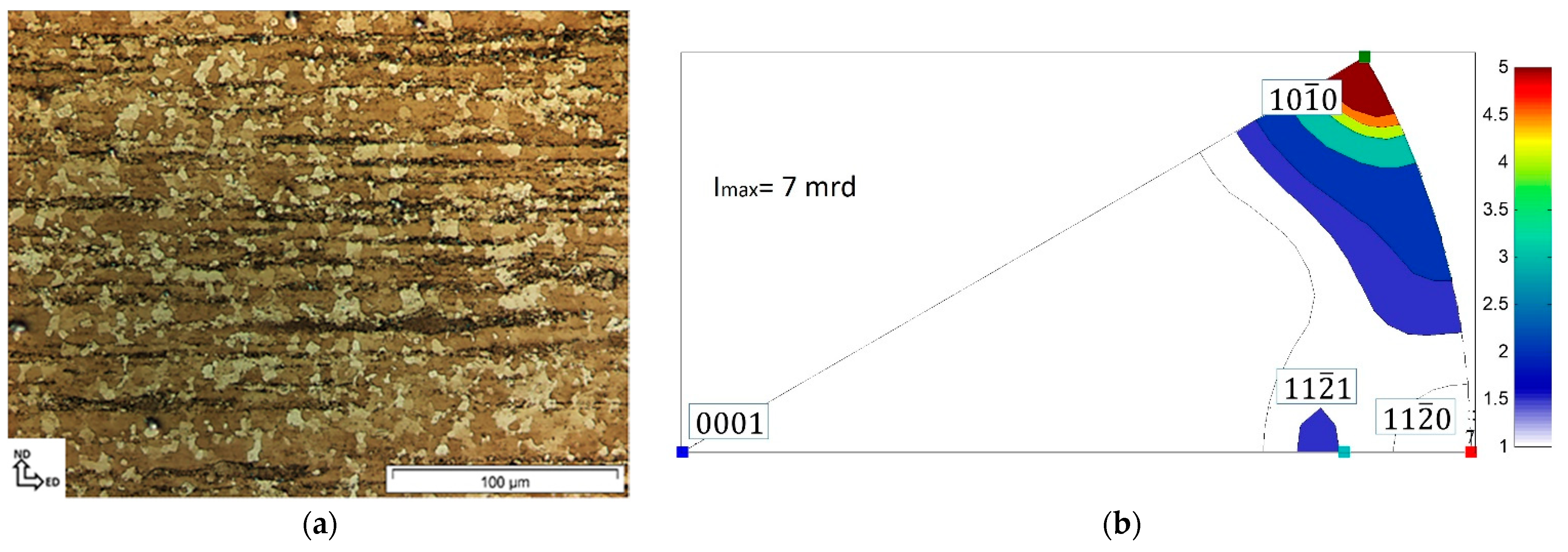 Metals 11 00606 g003