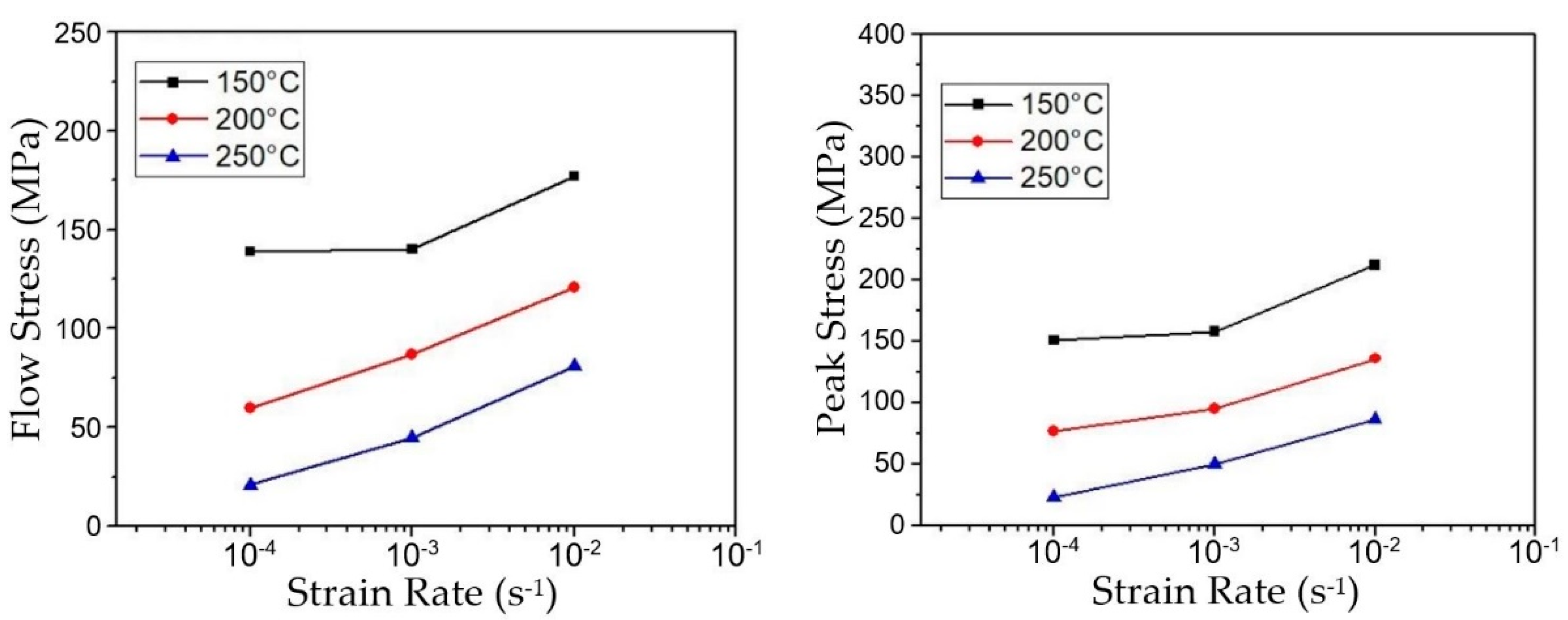 Metals 11 00606 g006