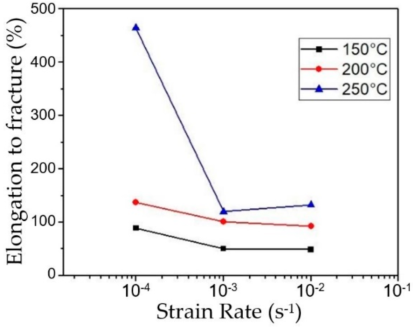 Metals 11 00606 g007