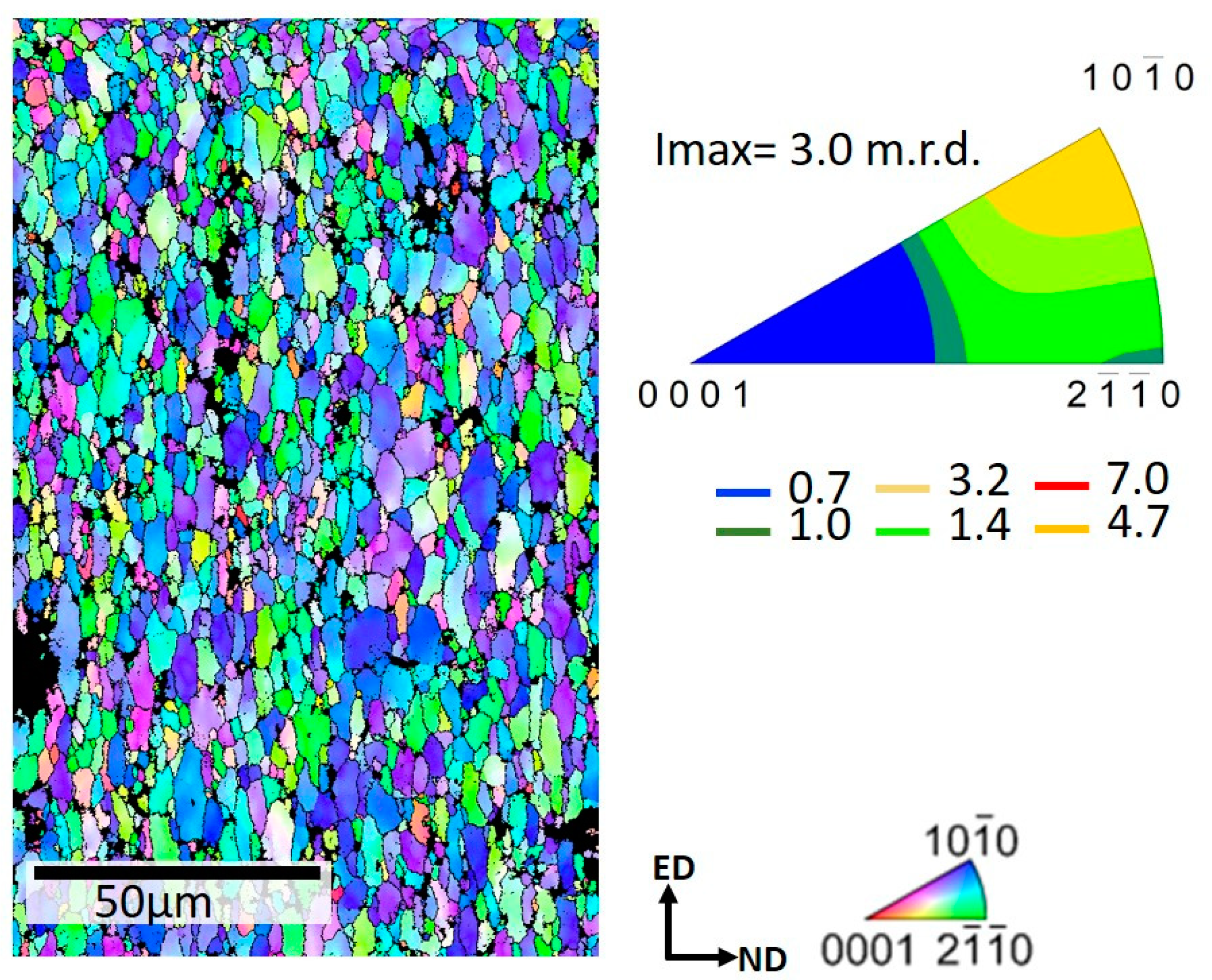 Metals 11 00606 g011
