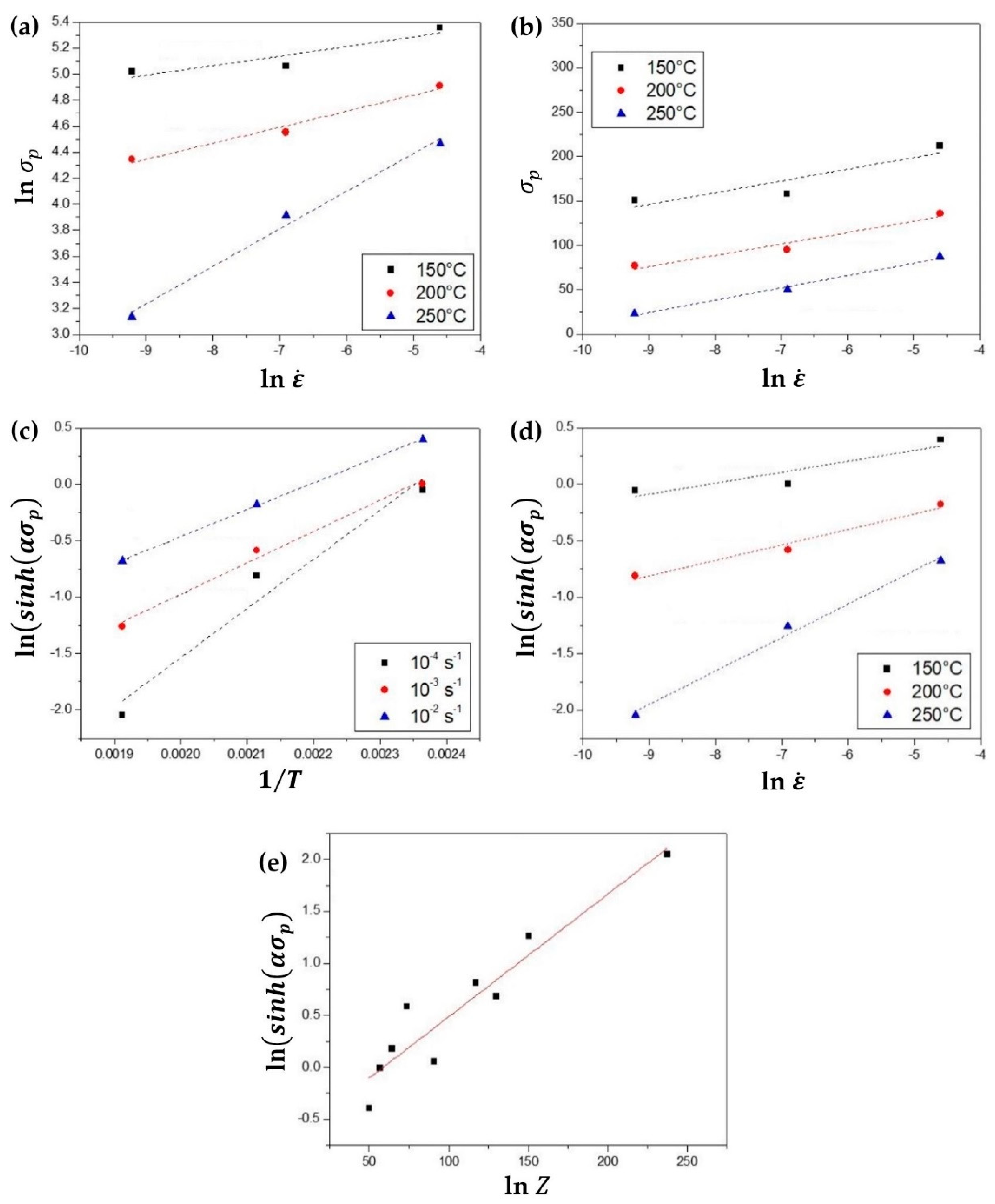 Metals 11 00606 g012
