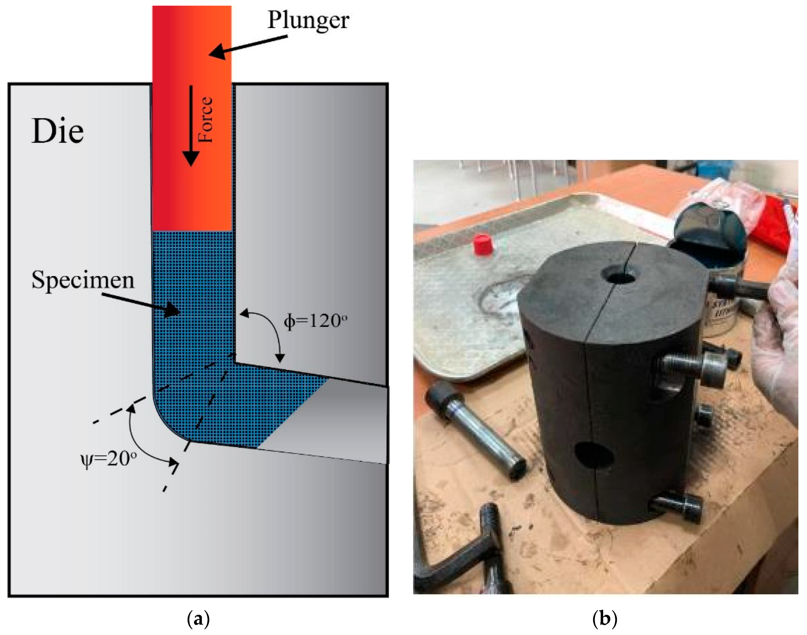 Metals 11 00607 g001 Metals 11 00607 g001