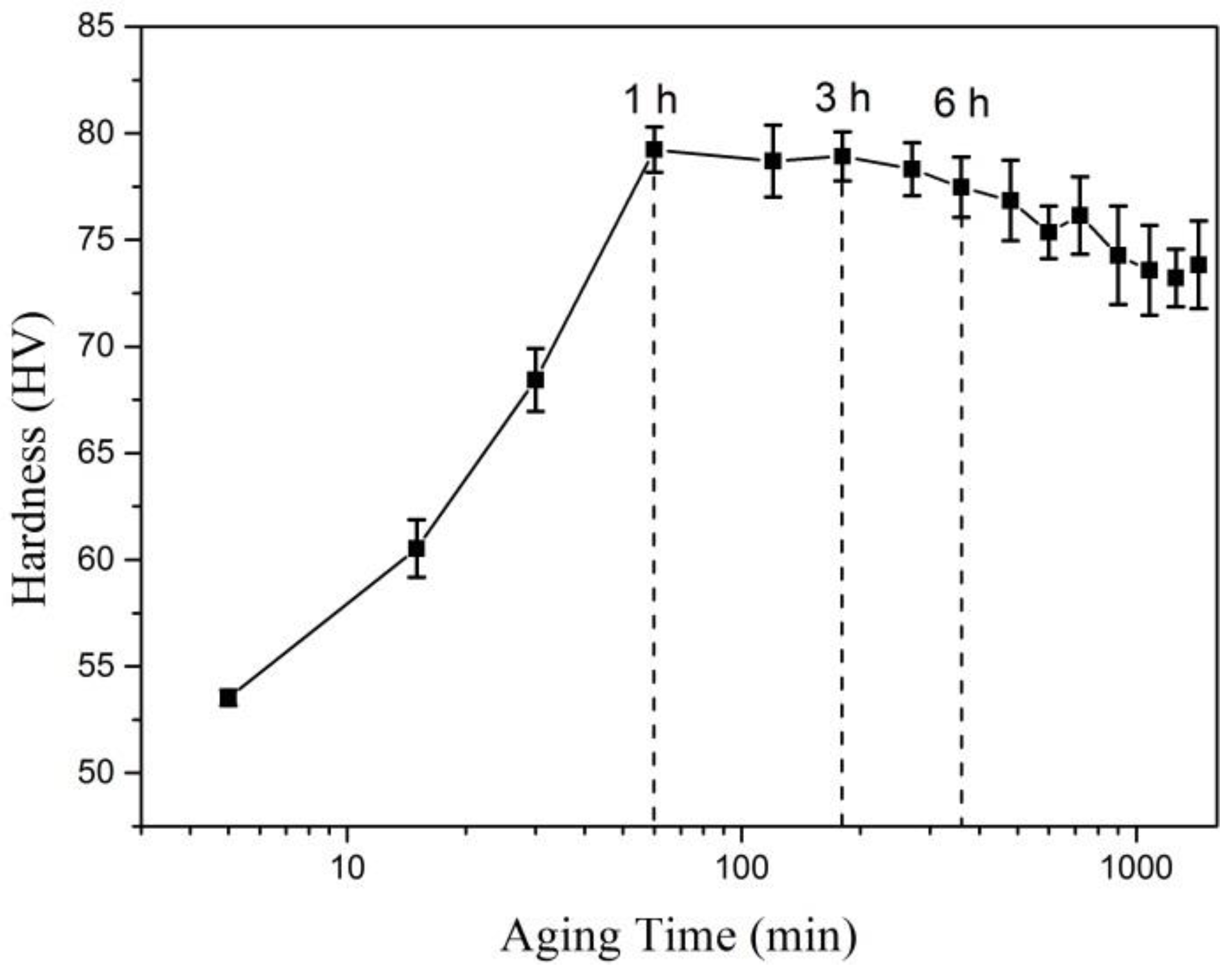 Metals 11 00608 g001 550