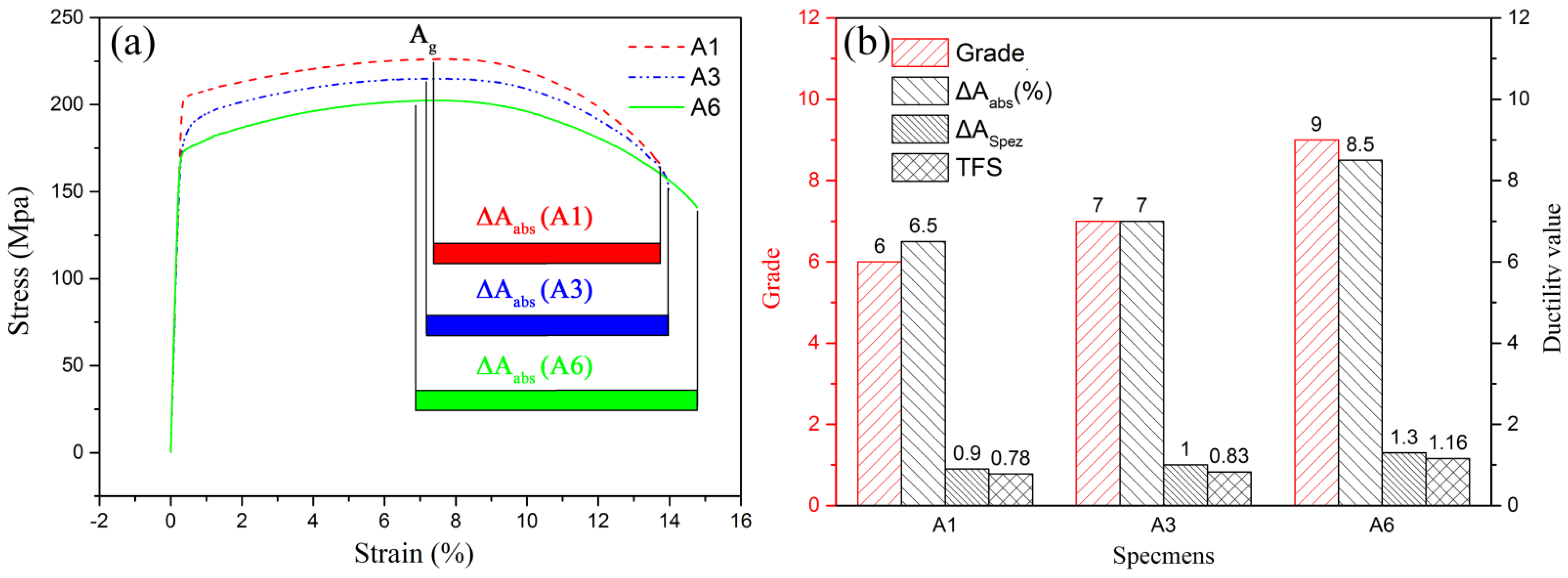 Metals 11 00608 g003 550