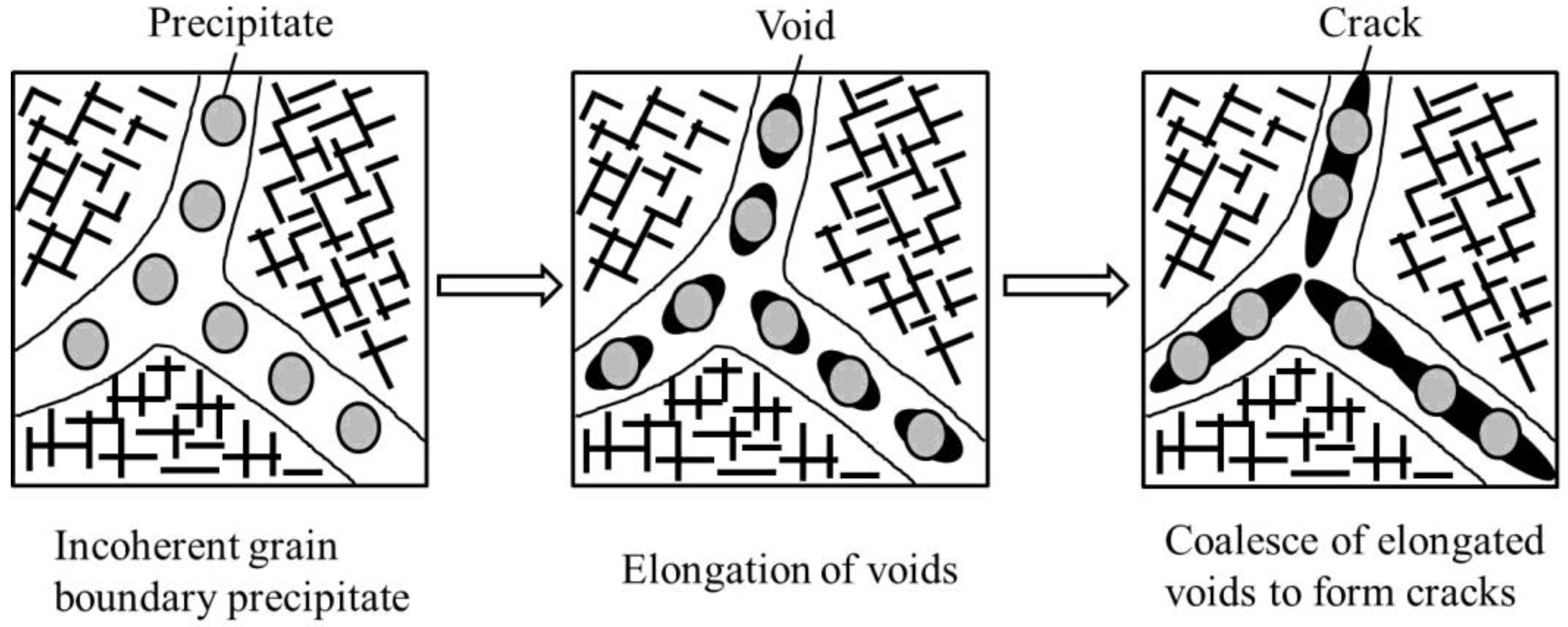Metals 11 00608 g010 550