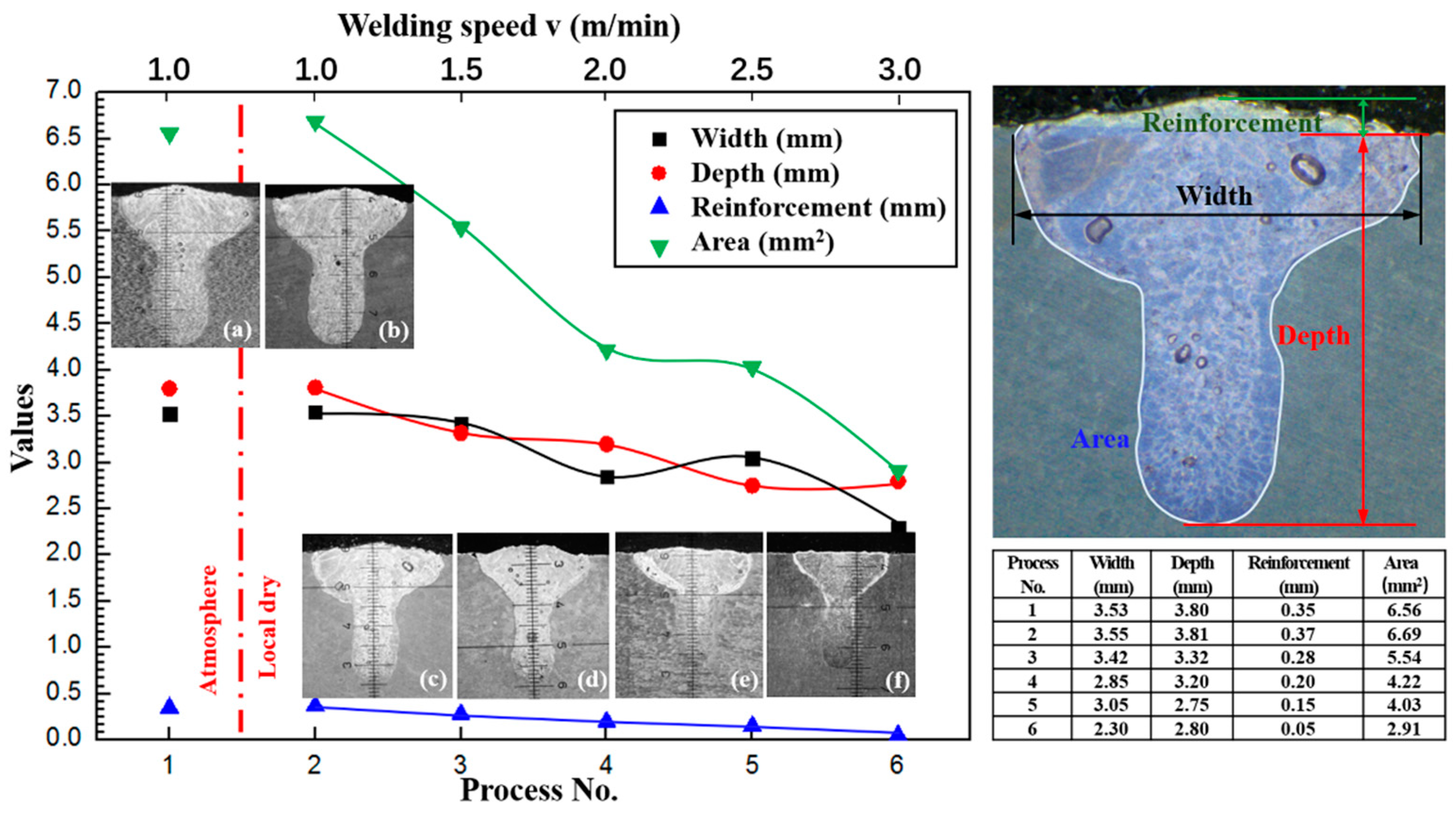 Metals 11 00610 g003 Metals 11 00610 g003