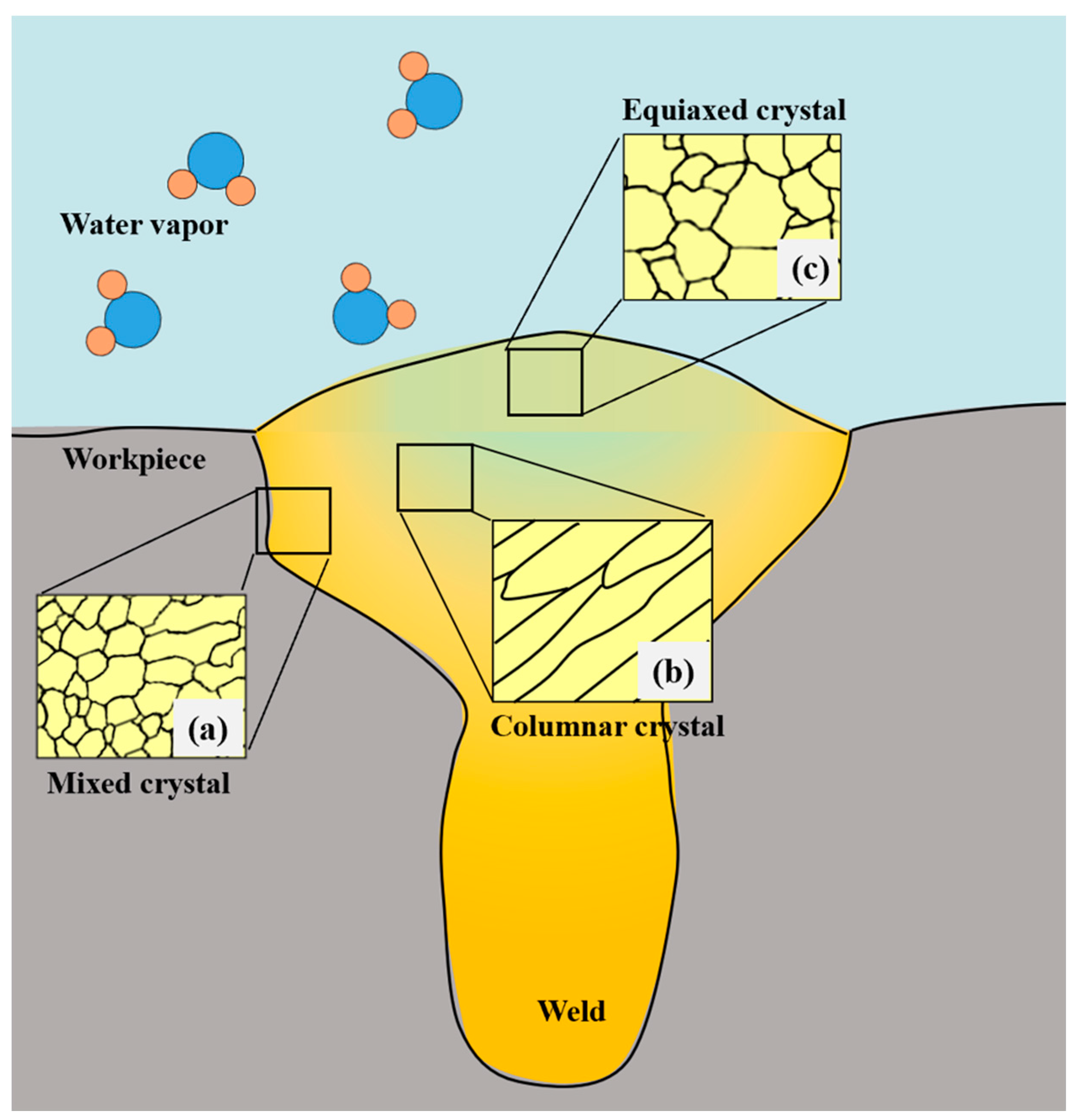 Metals 11 00610 g006 Metals 11 00610 g006