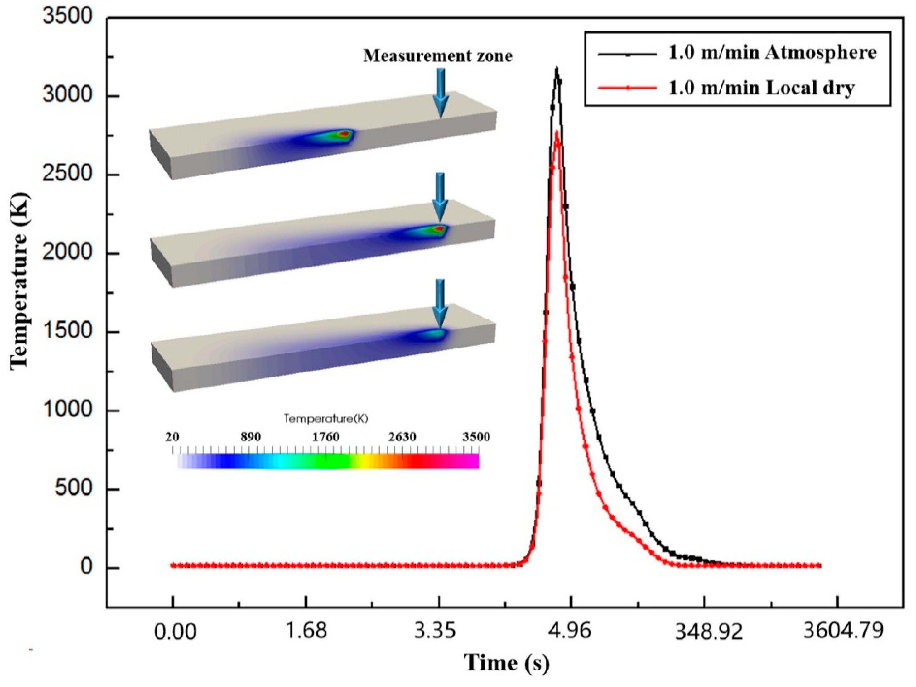 Metals 11 00610 g008 Metals 11 00610 g008