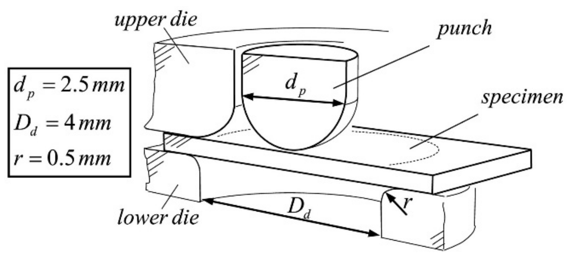 Metals 11 00612 g001 Metals 11 00612 g001
