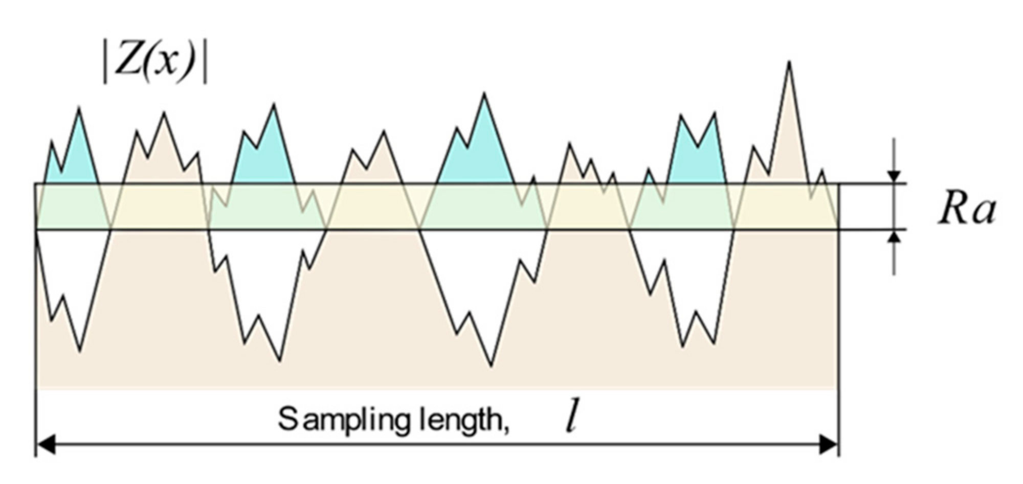 Metals 11 00612 g003 Metals 11 00612 g003