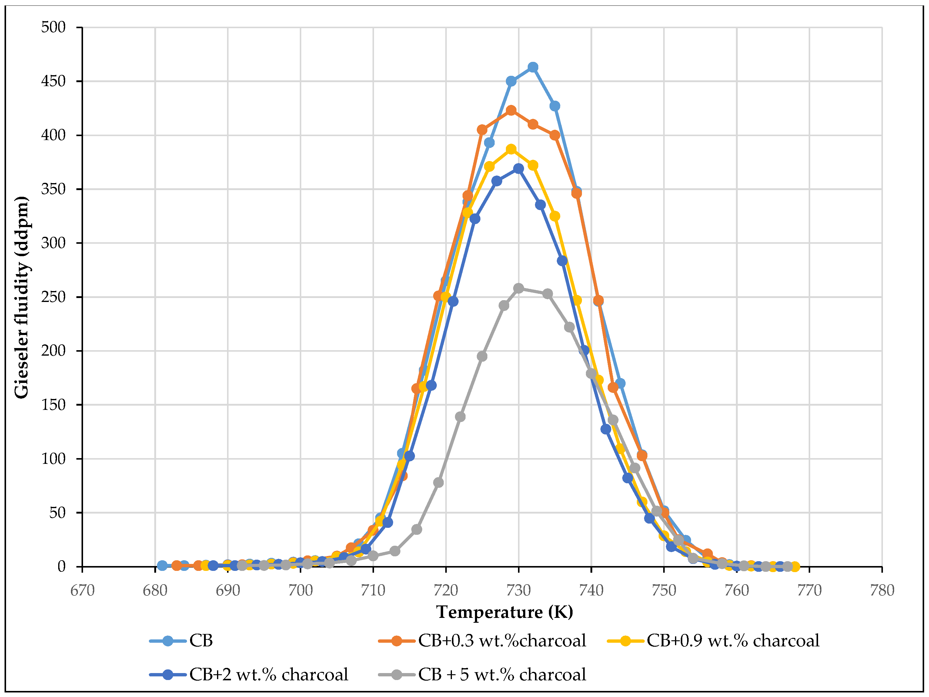 Metals 11 00613 g001 Metals 11 00613 g001