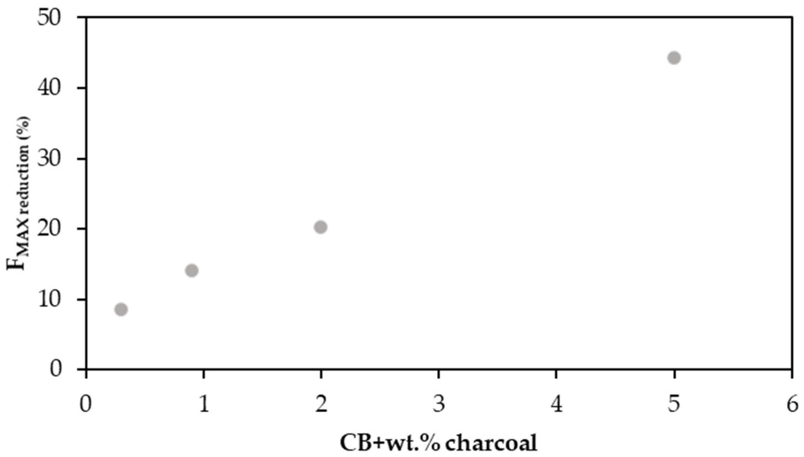 Metals 11 00613 g002 Metals 11 00613 g002