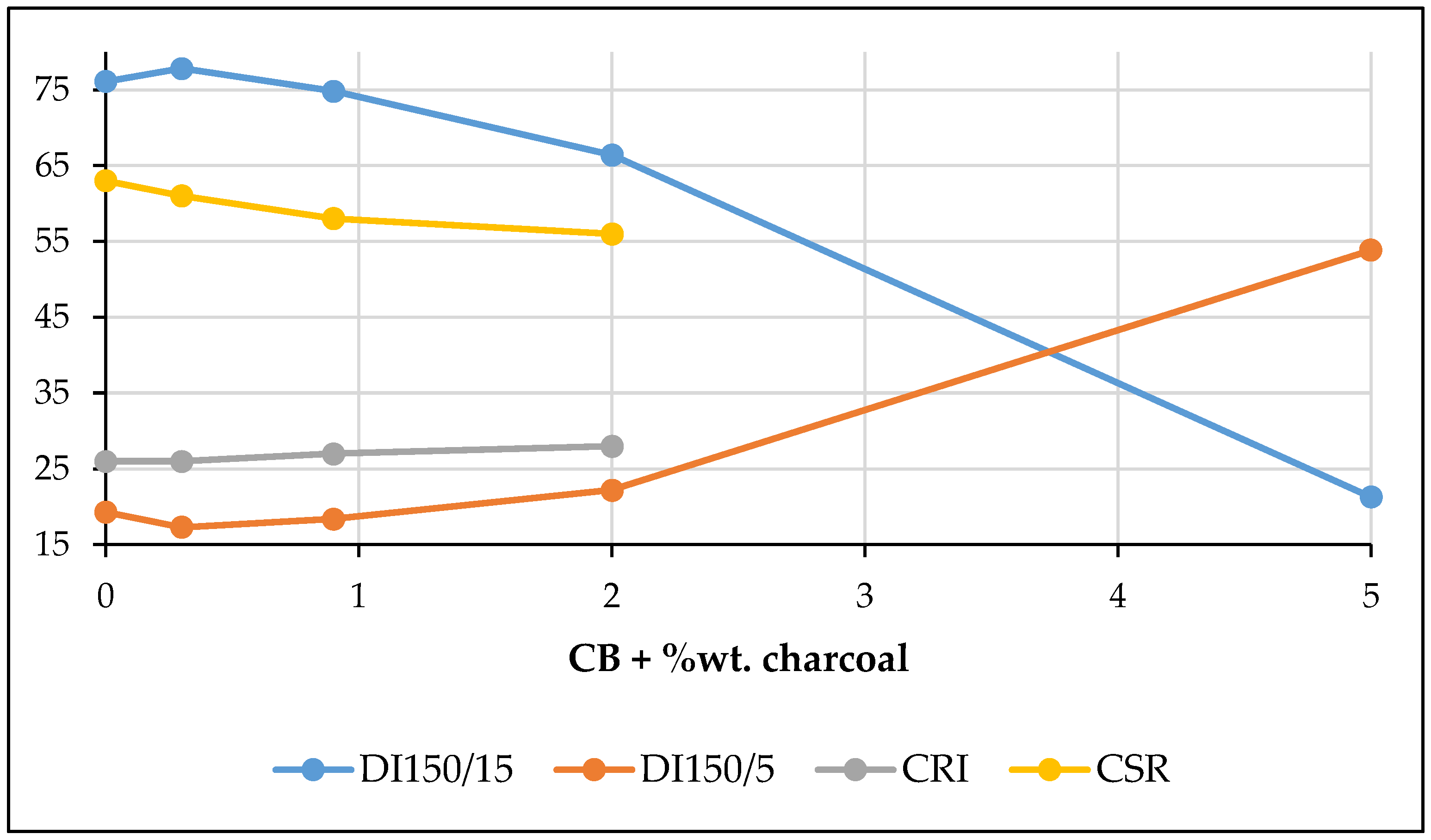 Metals 11 00613 g003 Metals 11 00613 g003