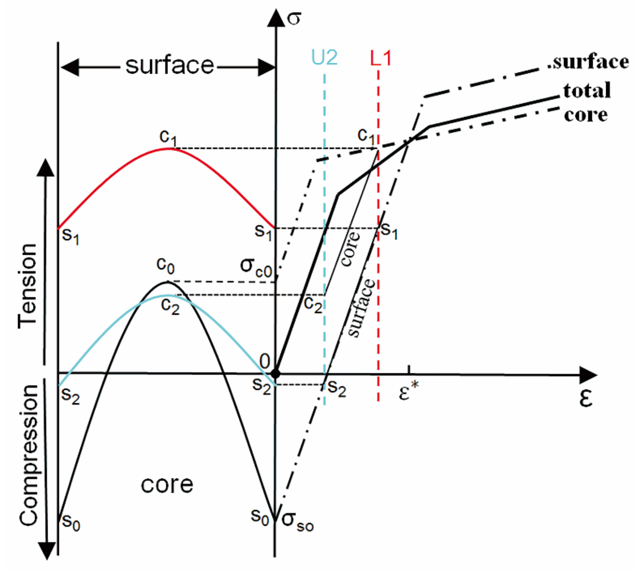 Metals 11 00614 g001