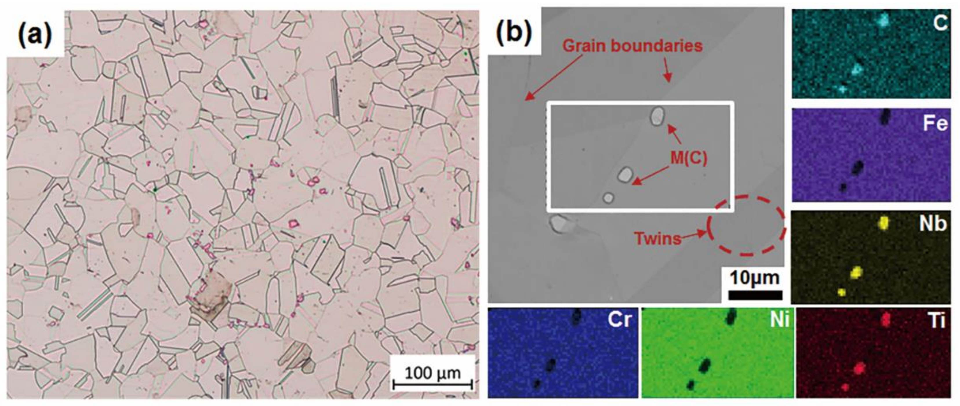 Metals 11 00614 g002
