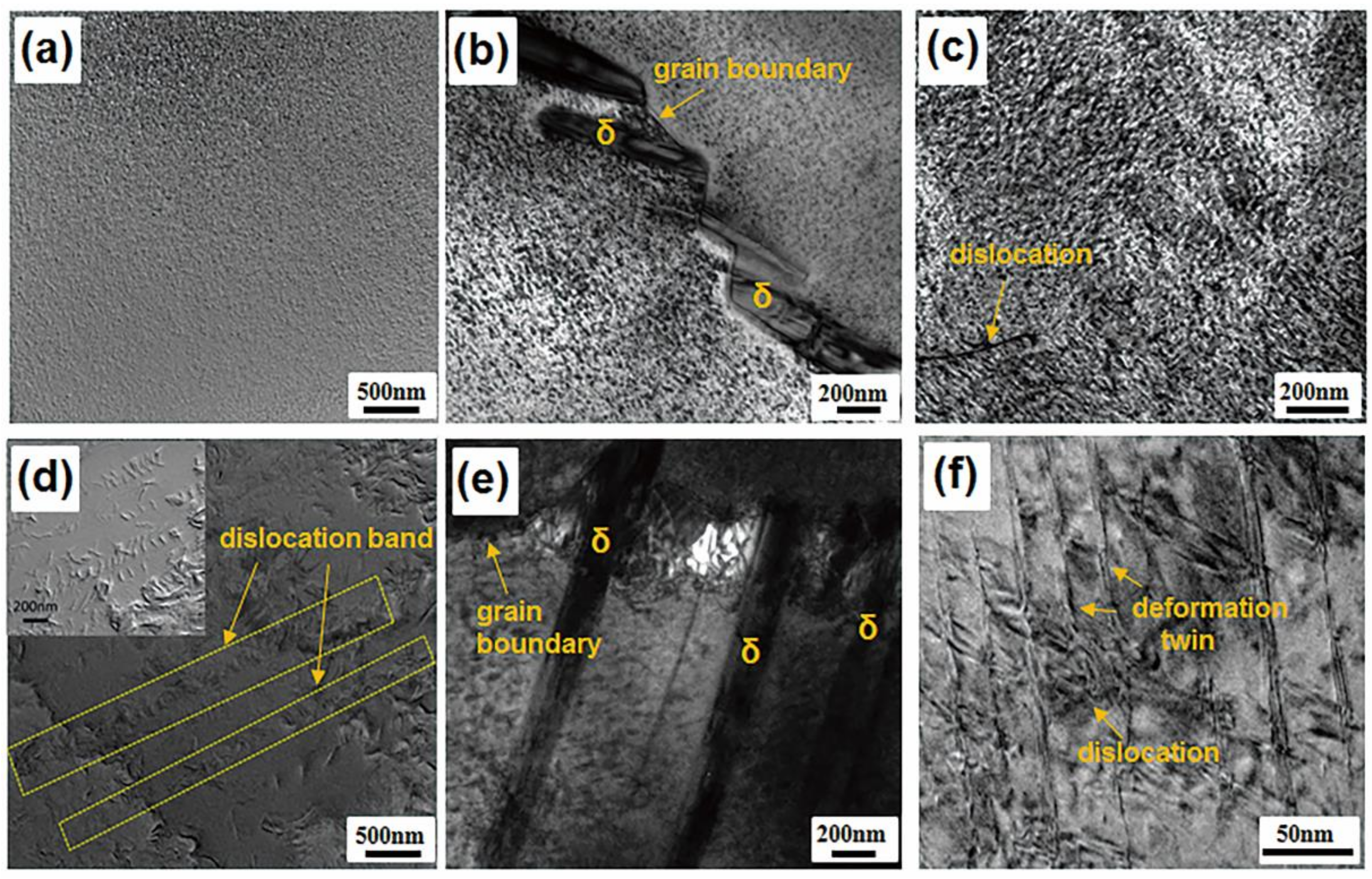 Metals 11 00614 g007