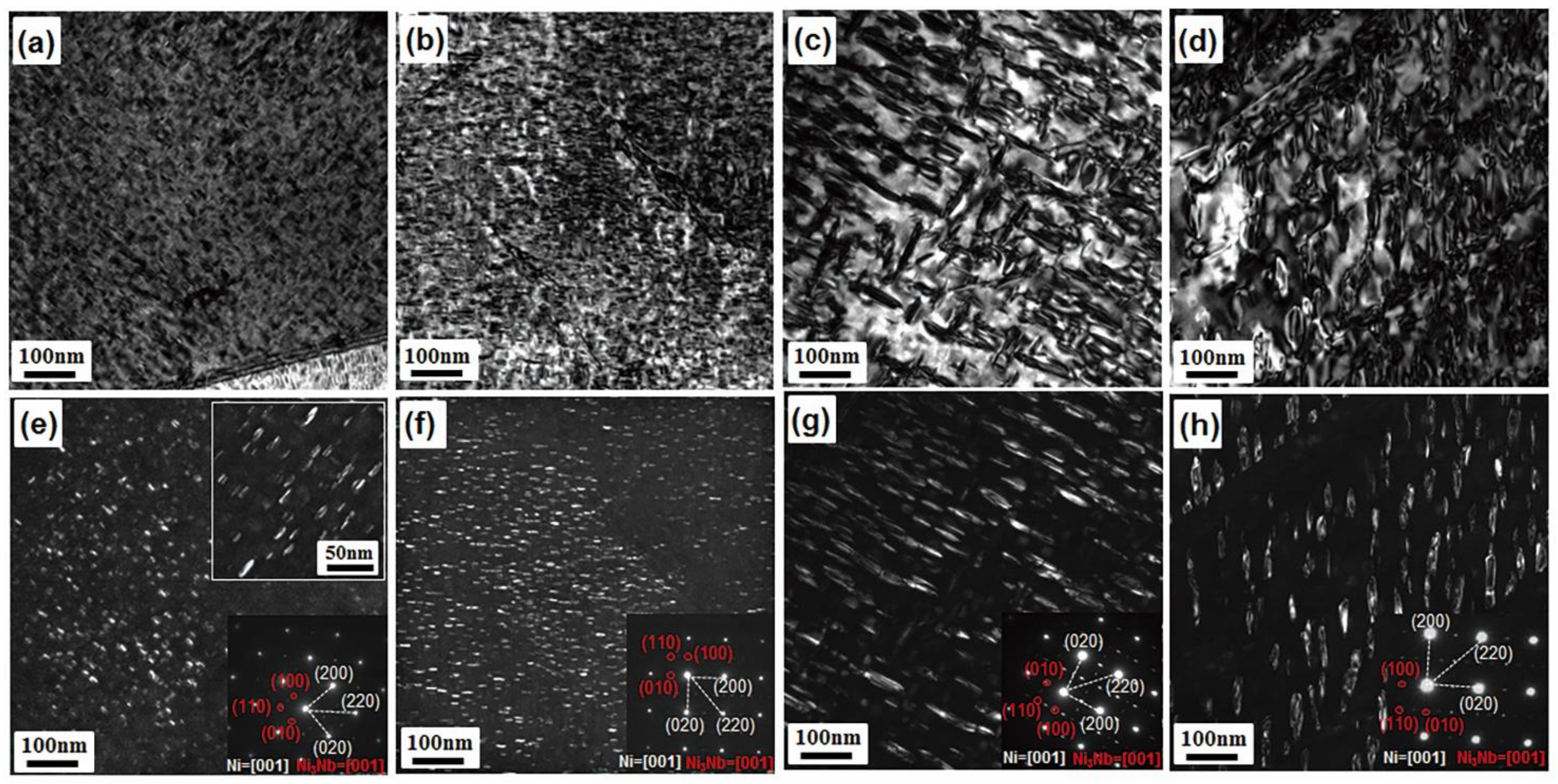 Metals 11 00614 g008