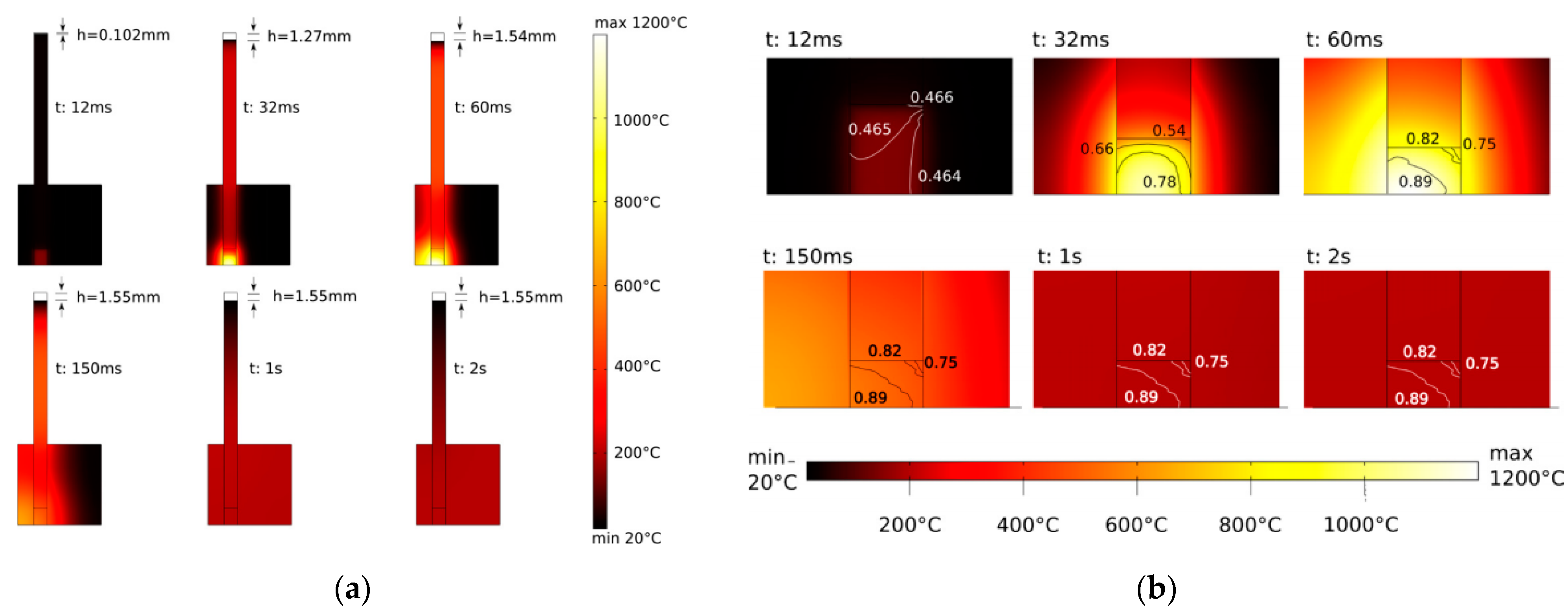 Metals 11 00616 g003 Metals 11 00616 g003