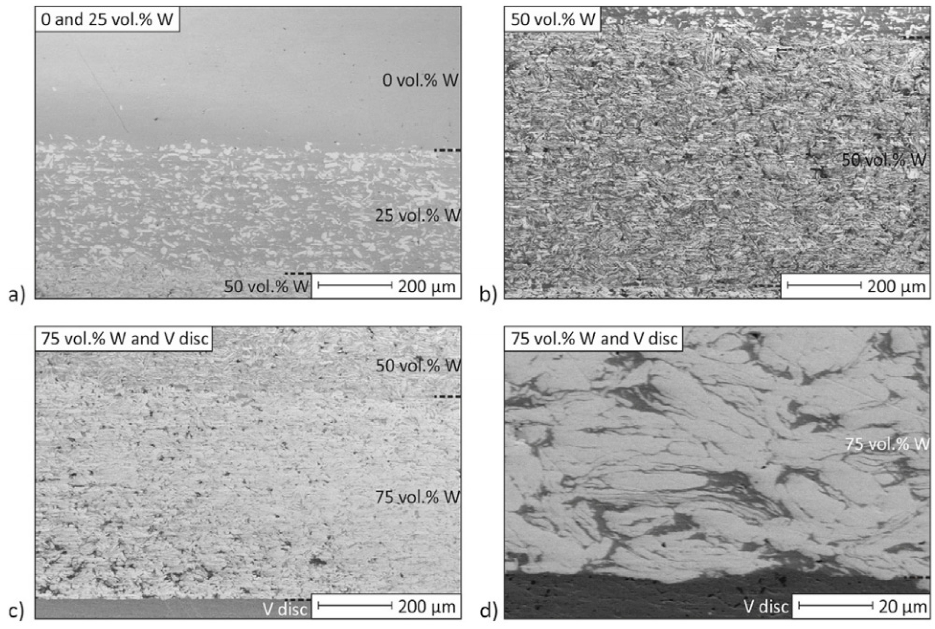 Metals 11 00616 g018 Metals 11 00616 g018