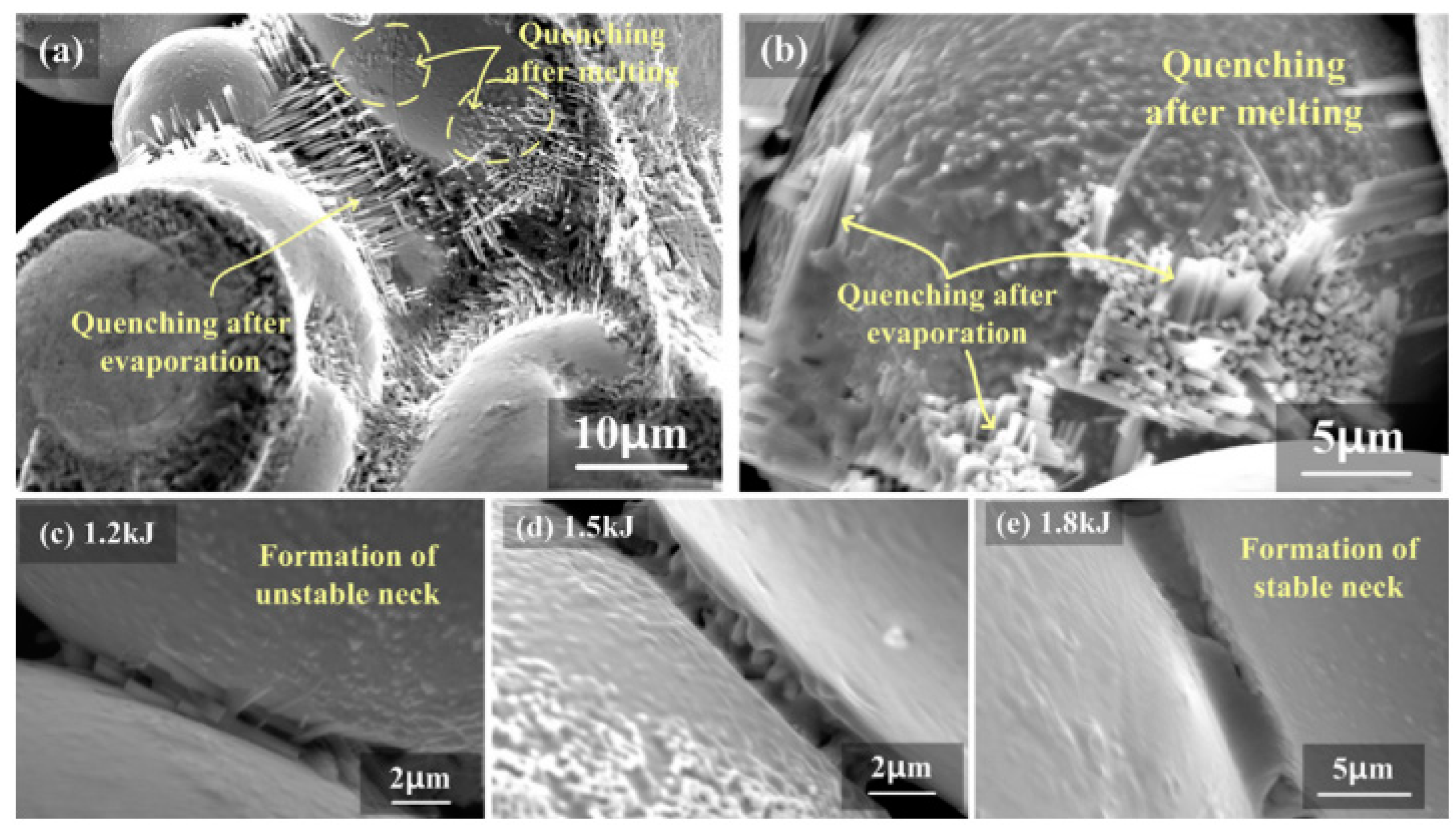 Metals 11 00616 g019 Metals 11 00616 g019