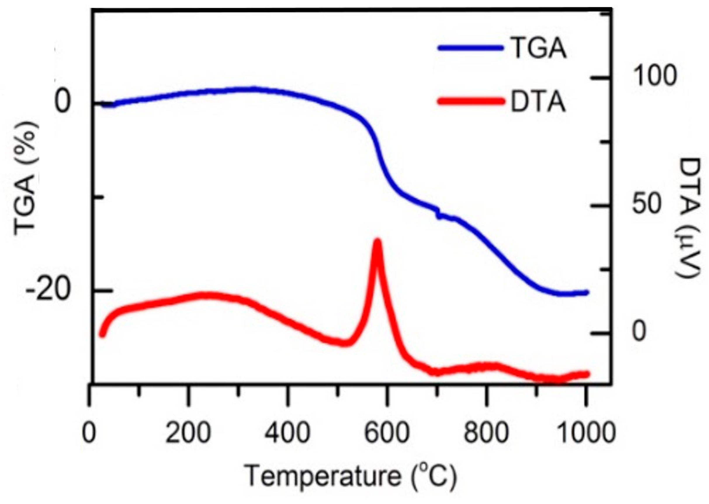 Metals 11 00617 g002 Metals 11 00617 g002