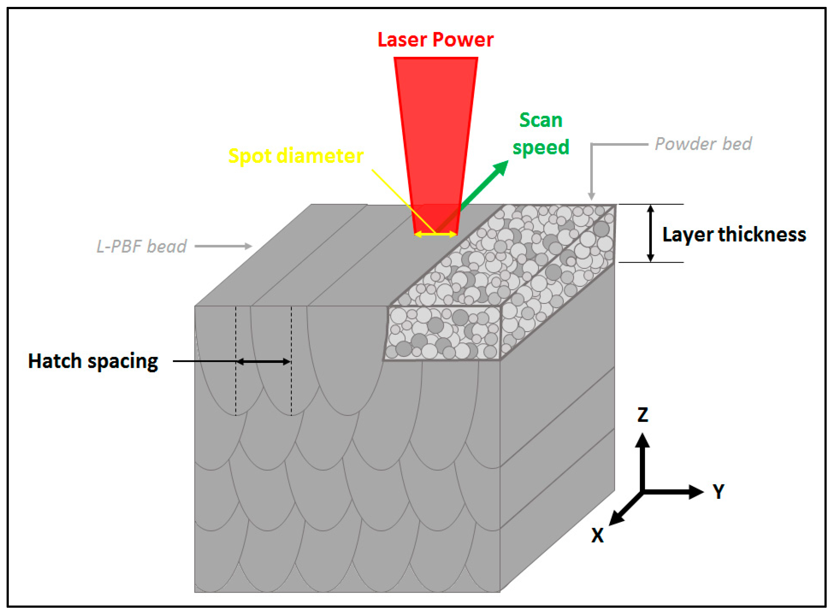 Metals 11 00619 g001 Metals 11 00619 g001