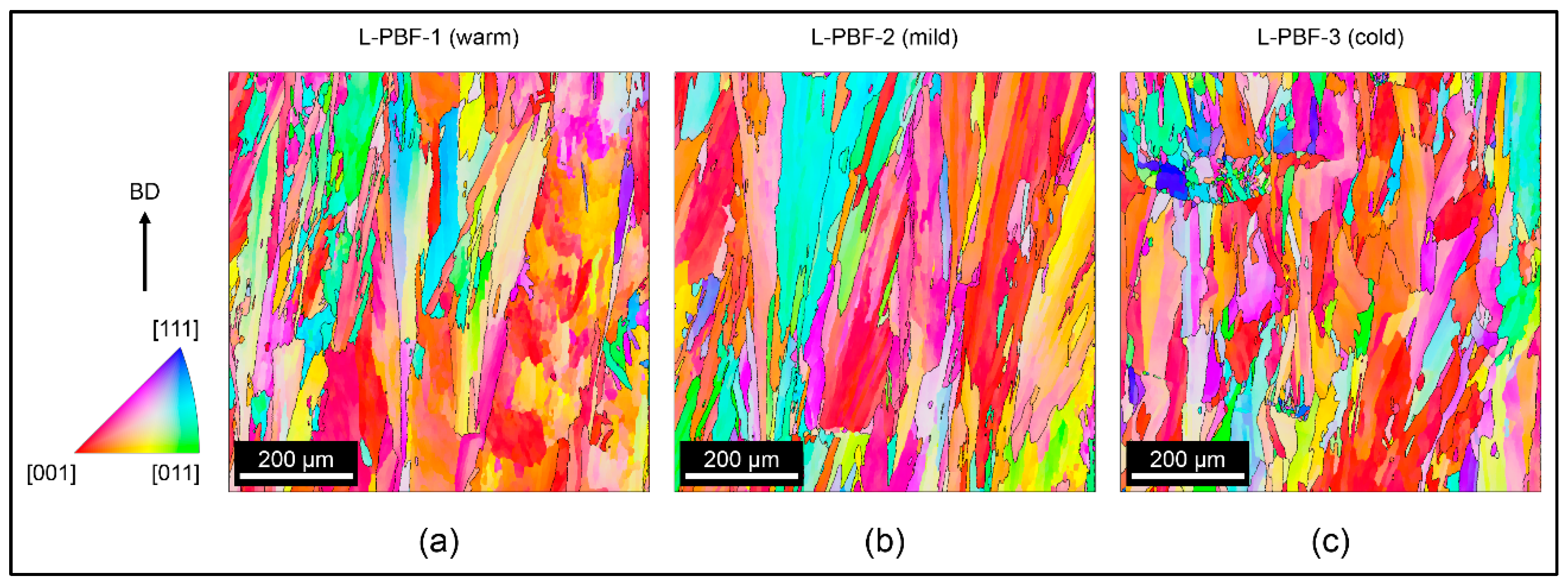 Metals 11 00619 g006 Metals 11 00619 g006
