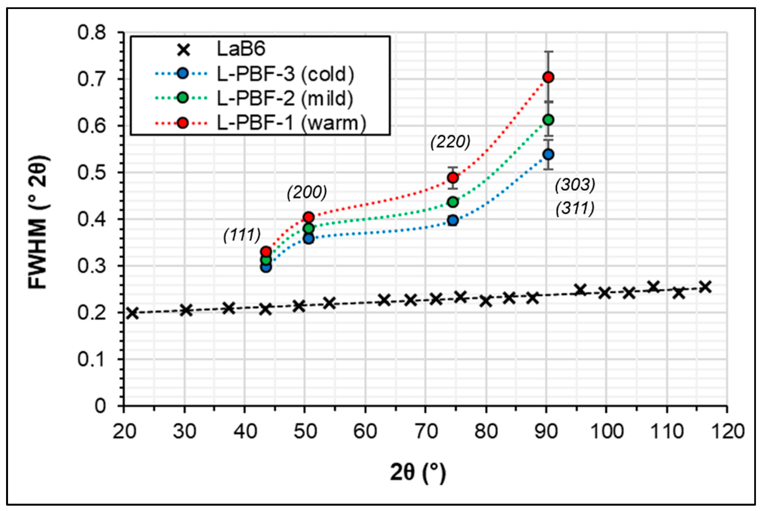 Metals 11 00619 g008 Metals 11 00619 g008
