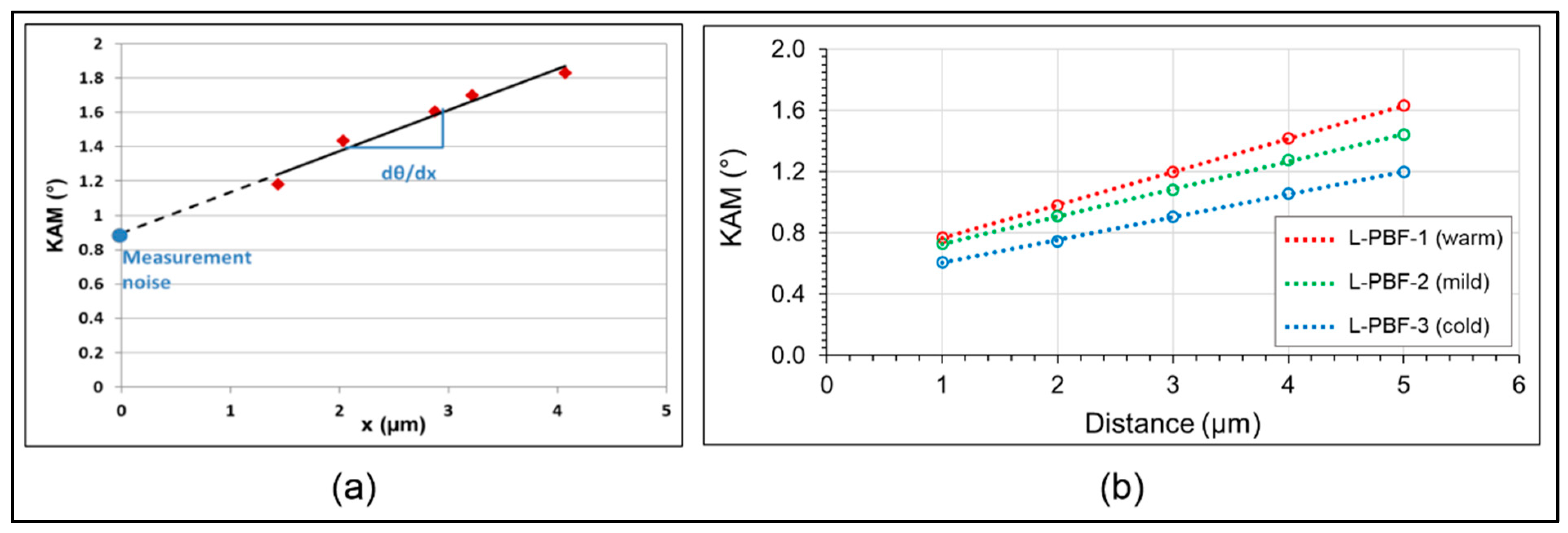 Metals 11 00619 g009 Metals 11 00619 g009